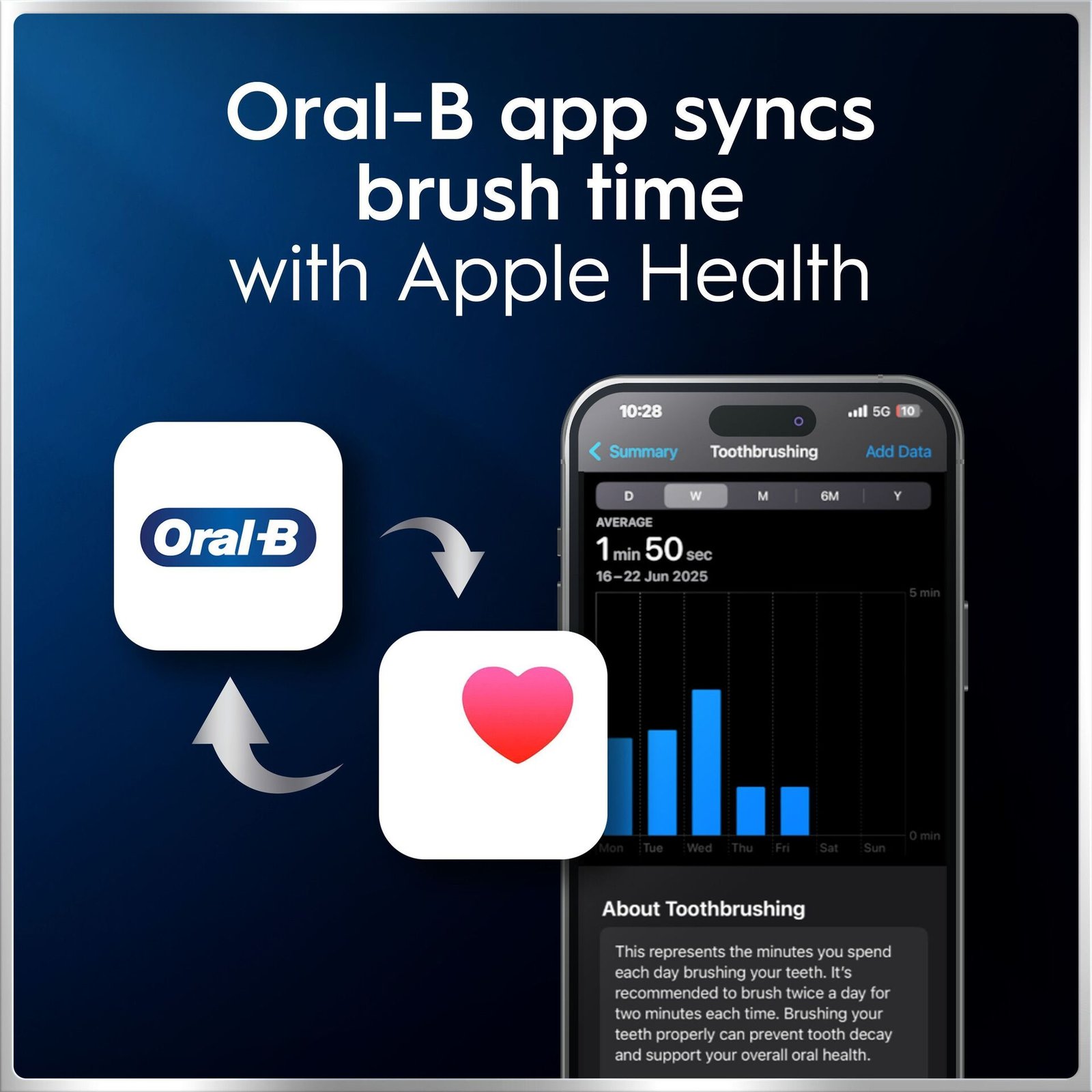 Oral-B iO6 Eltandborste, Giftset, Svart, 4 Tandborsthuvuden, Resefodral