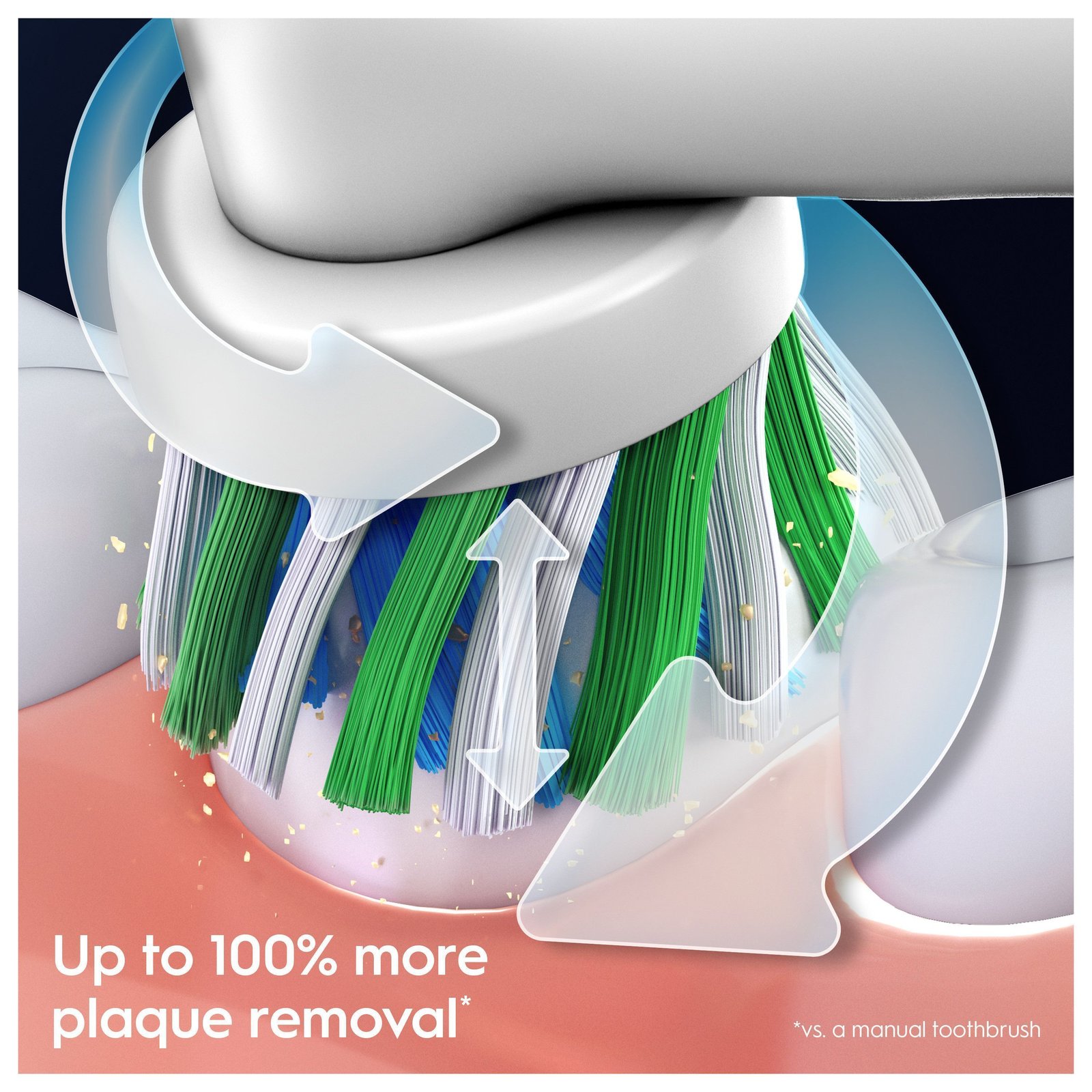 Oral-B Pro 3 Duopack, 2 eltandborstar, 3 huvuden
