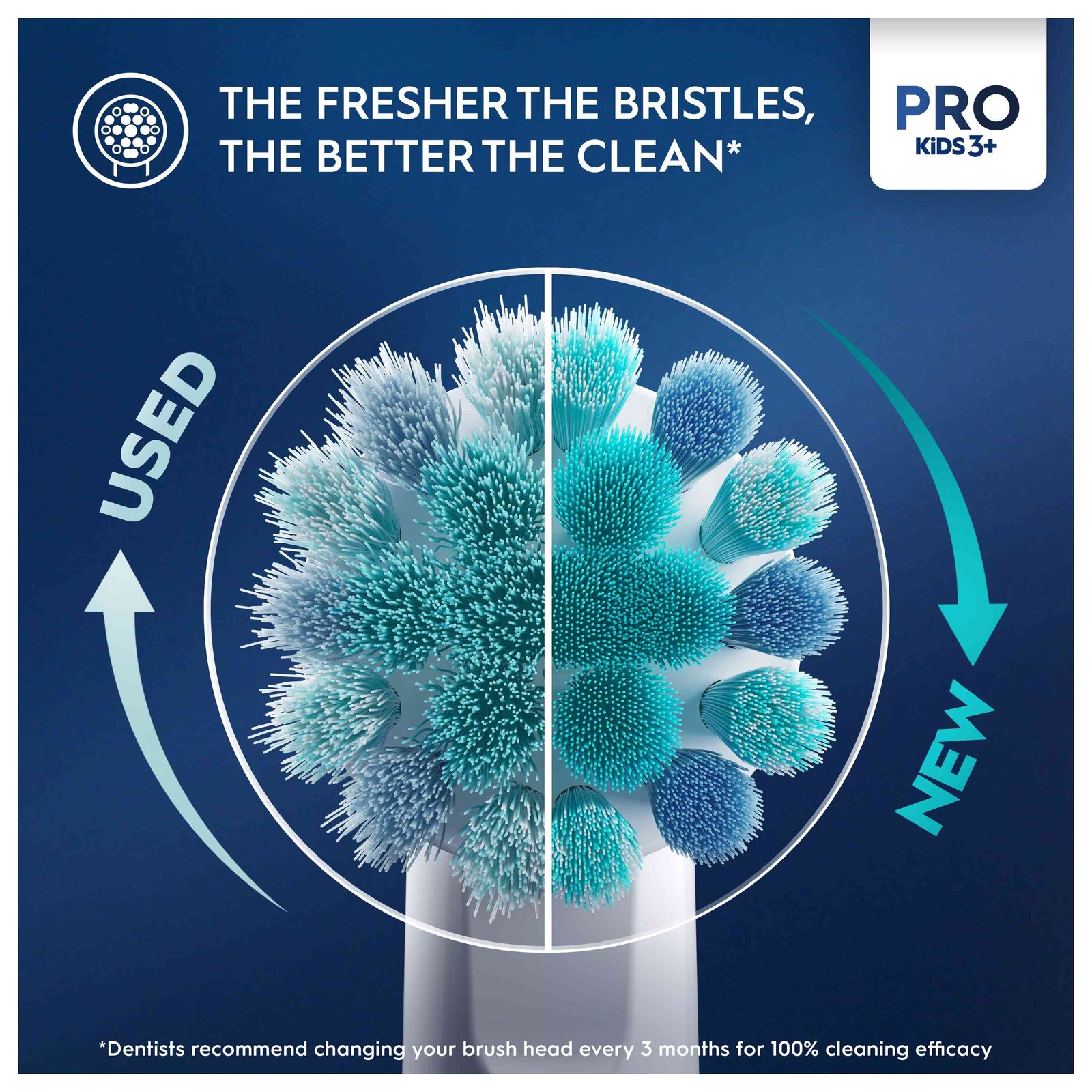 Oral-B Pro Kids Eltandborste För Barn Spider-Man