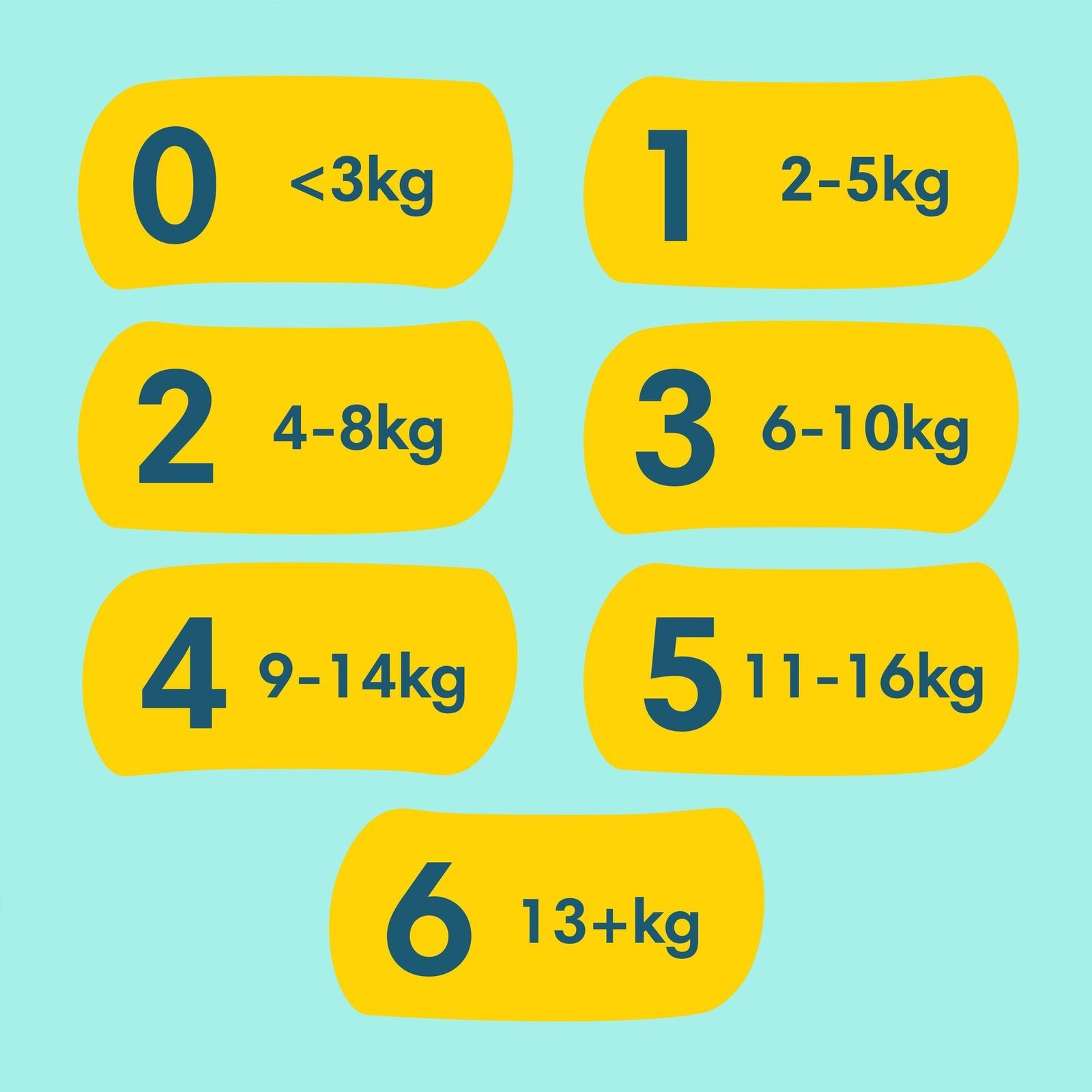 Pampers Premium Protection Blöjor Stl 1 (2kg - 5kg) 42 st