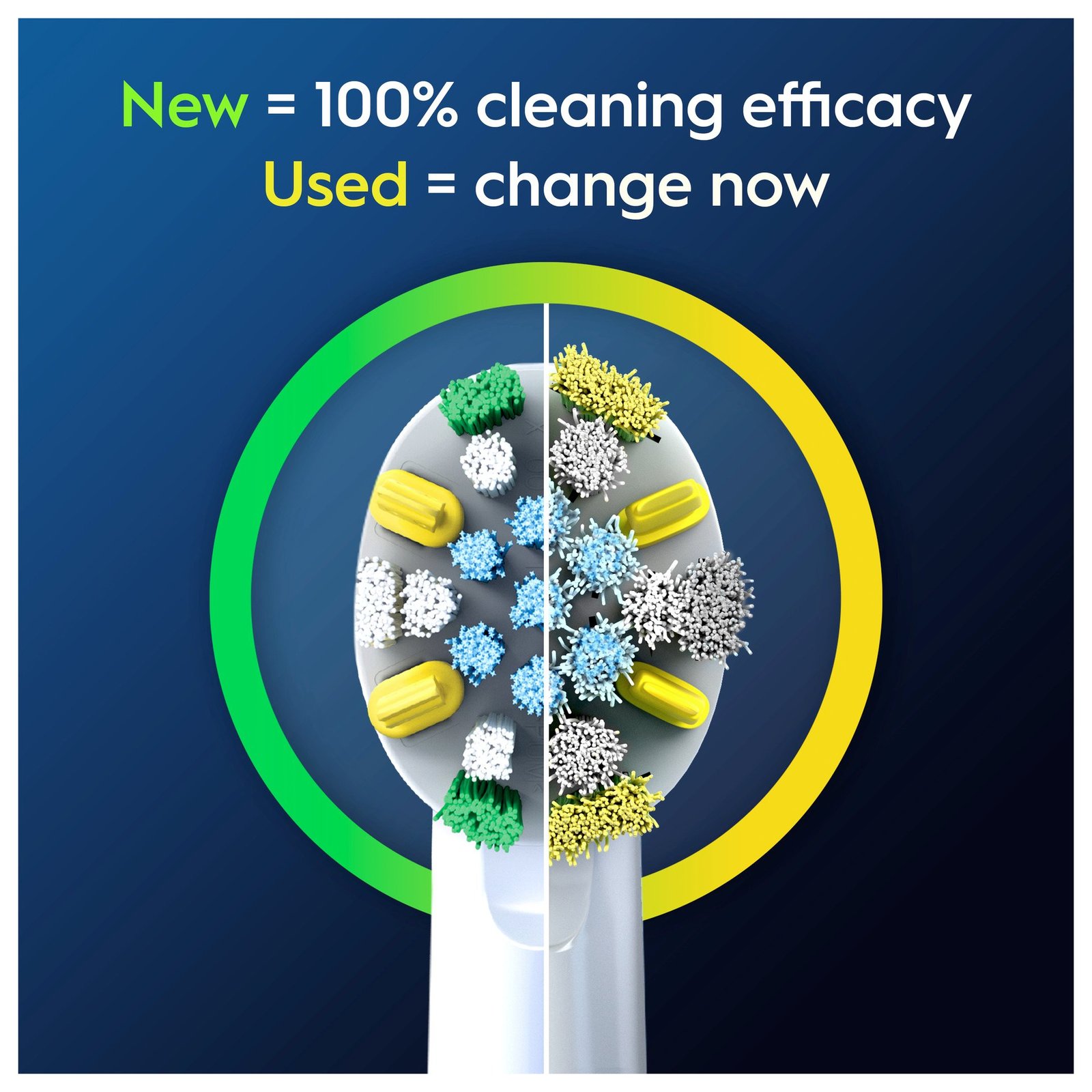 Oral-B Pro Floss Action tandborsthuvuden 5 st