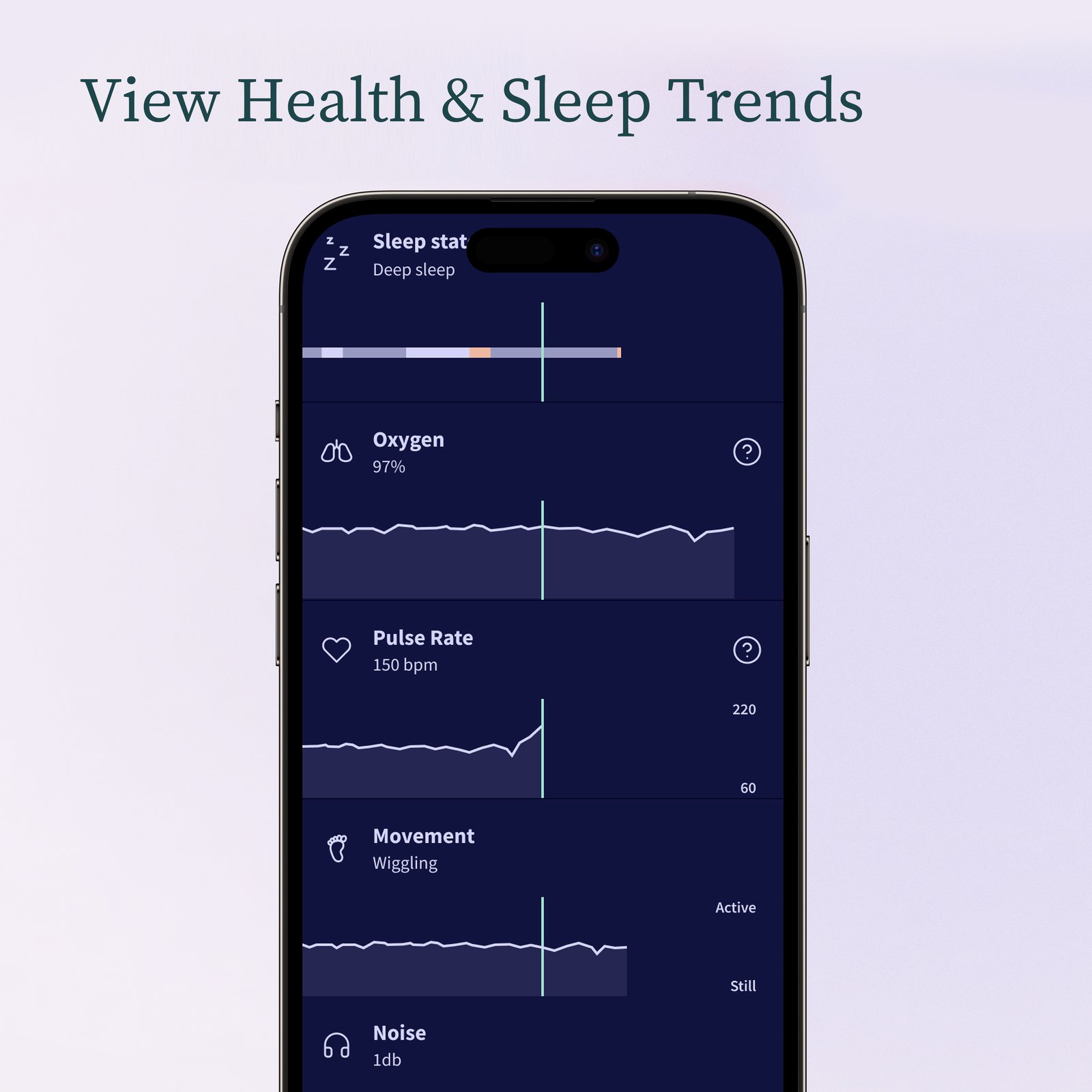 Owlet Dream Sock™ Bedtime Blue + Owlet Cam 2