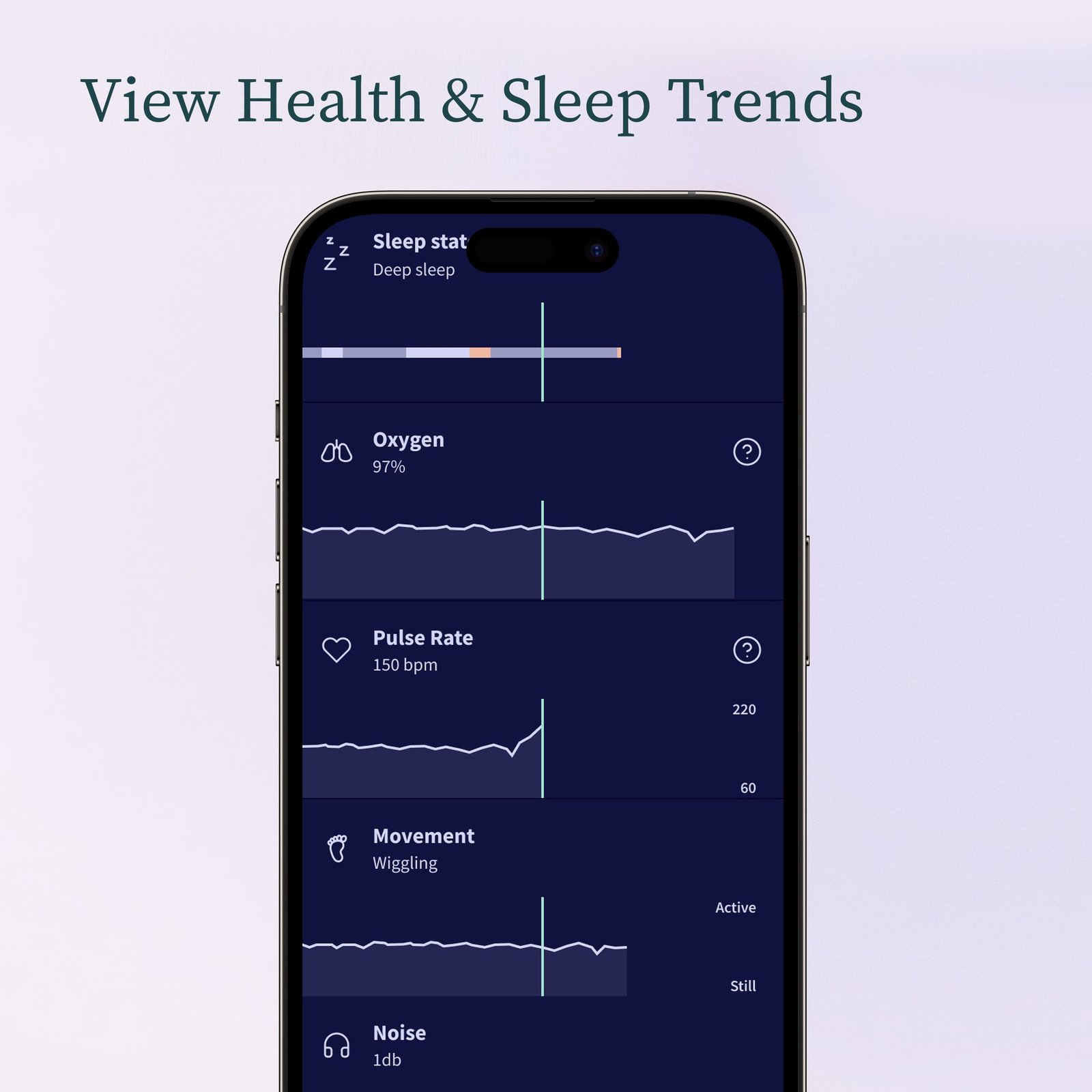Owlet Dream Sock™ Dusty Rose + Owlet Cam 2