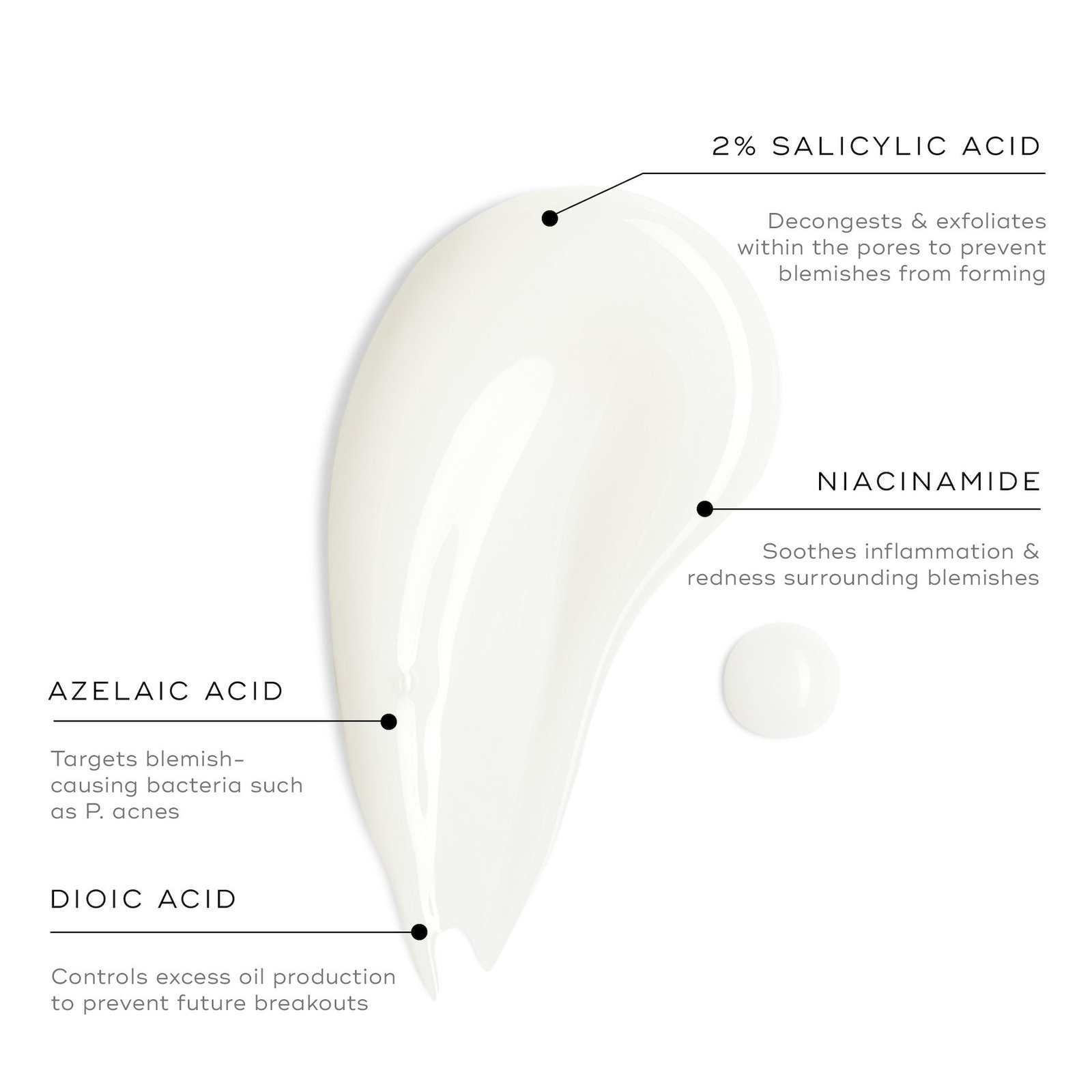 Medik8 Blemish SOS 15ml