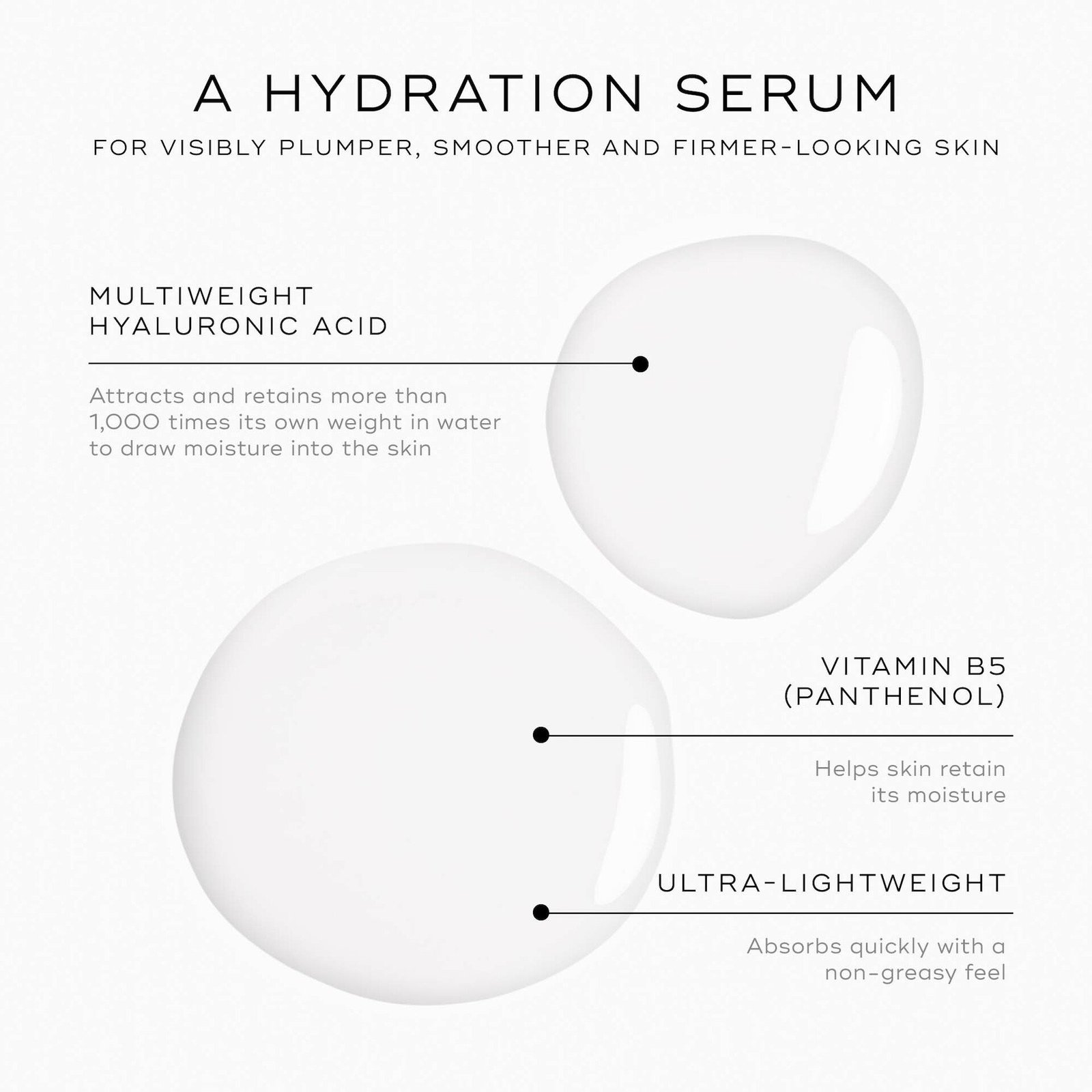 Medik8 Hydr8 B5 Serum 30ml