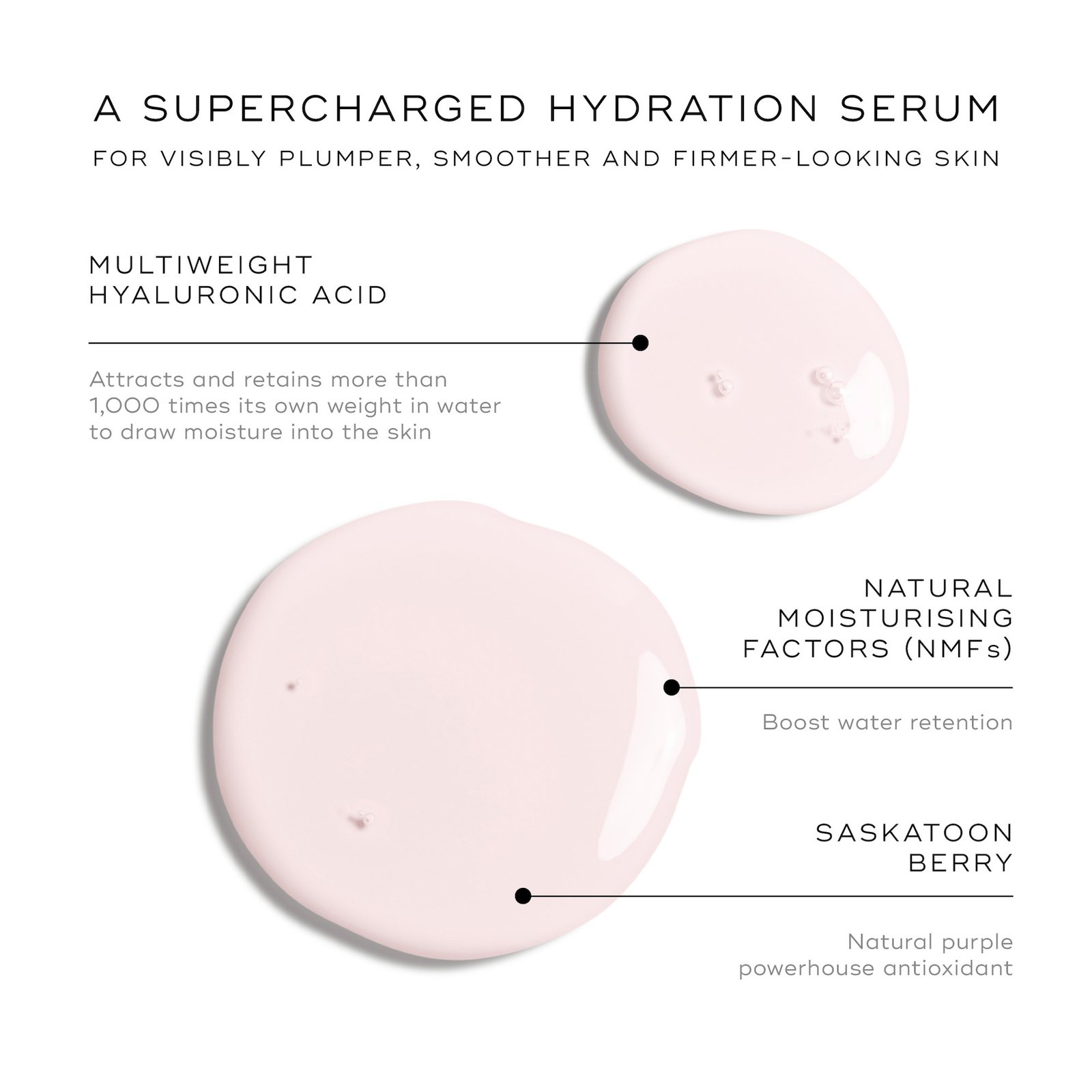 Medik8 Hydr8 B5 Intense 30ml