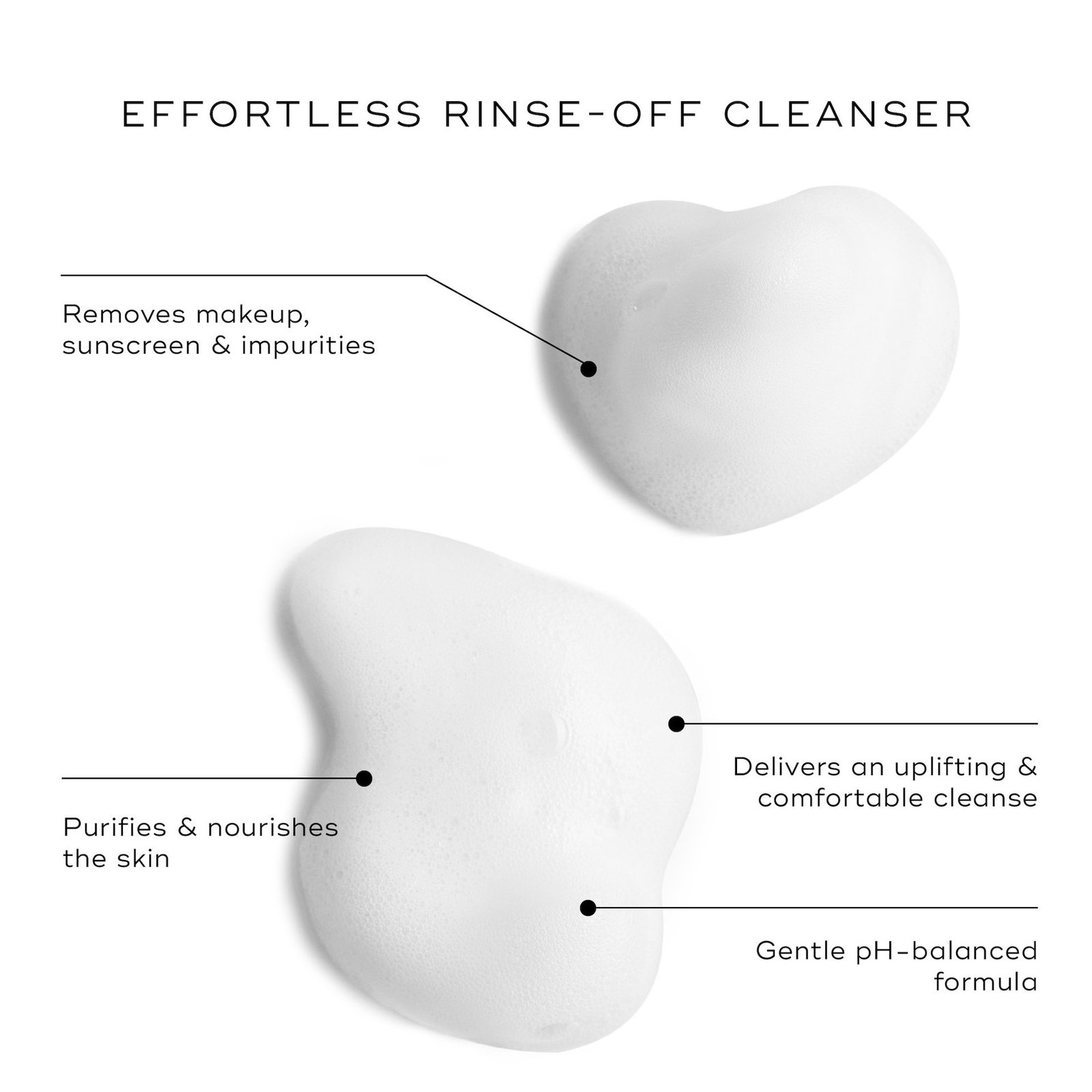 Medik8 Micellar Mousse 150ml