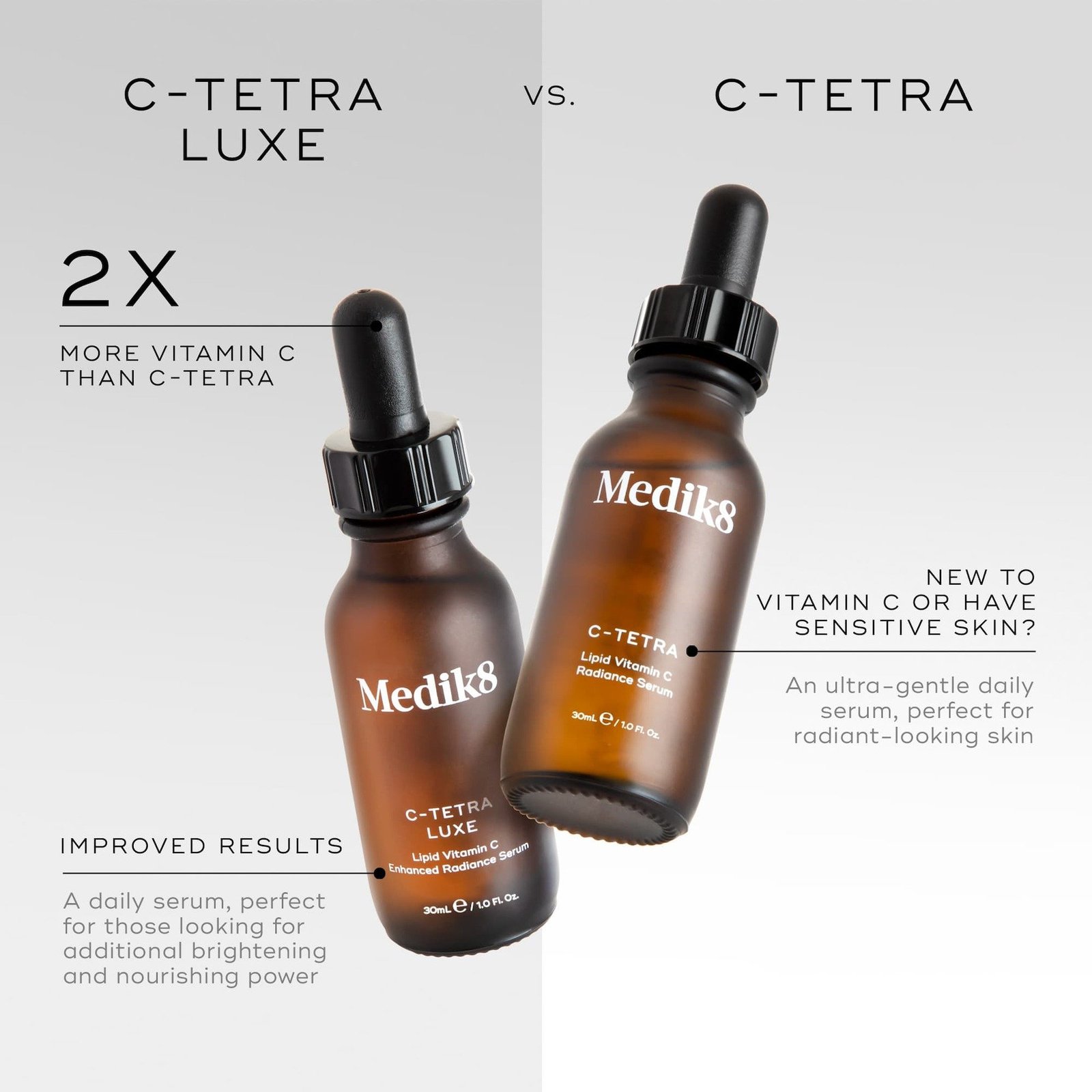 Medik8 C-Tetra Luxe Serum 30ml