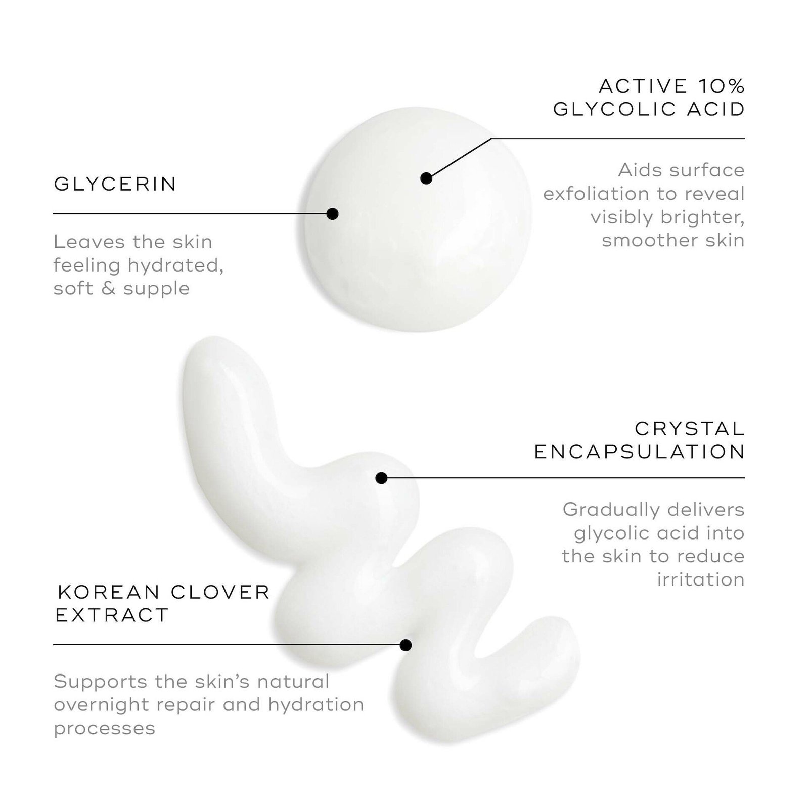 Medik8 Sleep Glycolic 30 ml