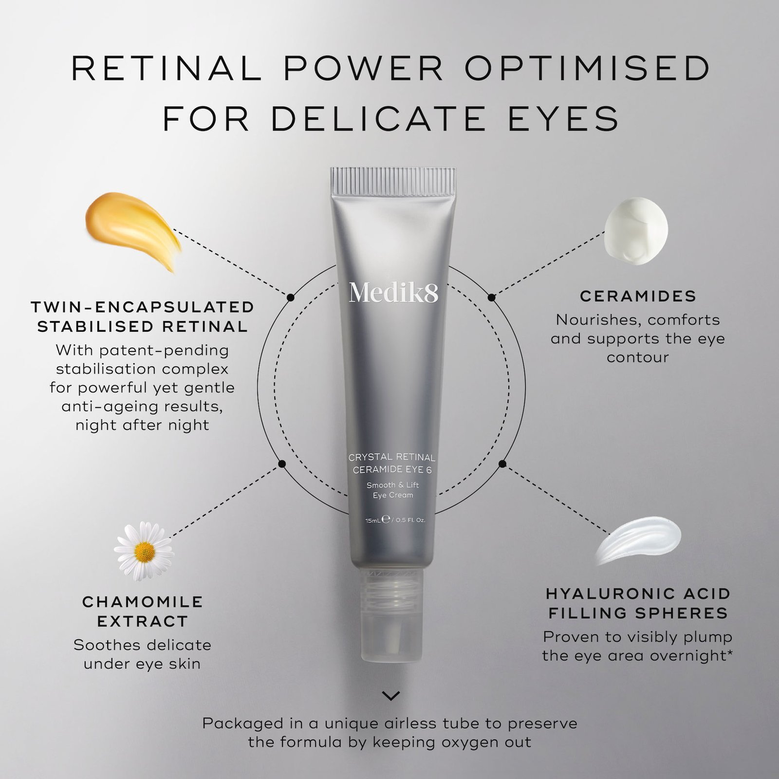 Medik8 Crystal Retinal Ceramide Eye 6 15ml