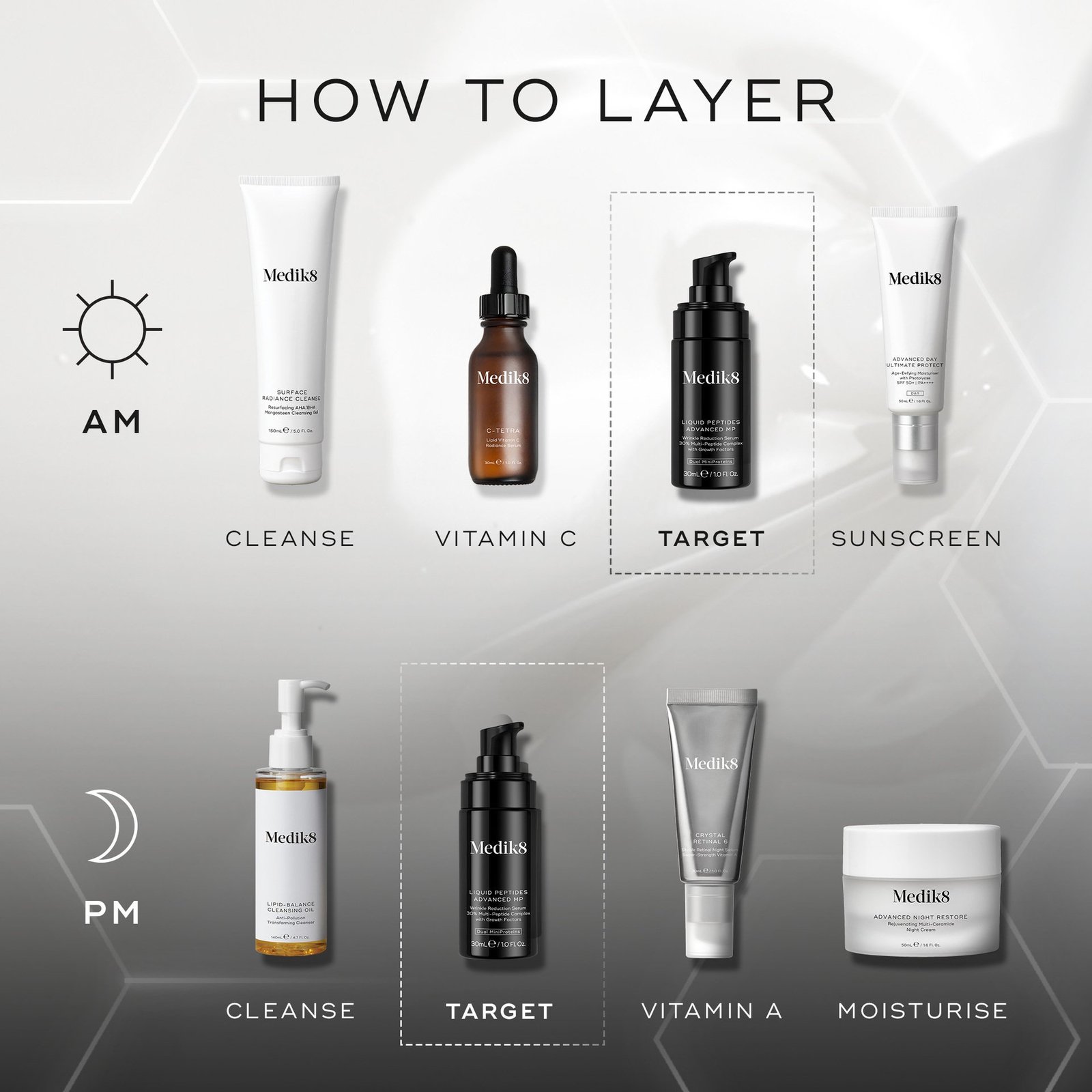 Medik8 Liquid Peptides Advanced MP 30 ml