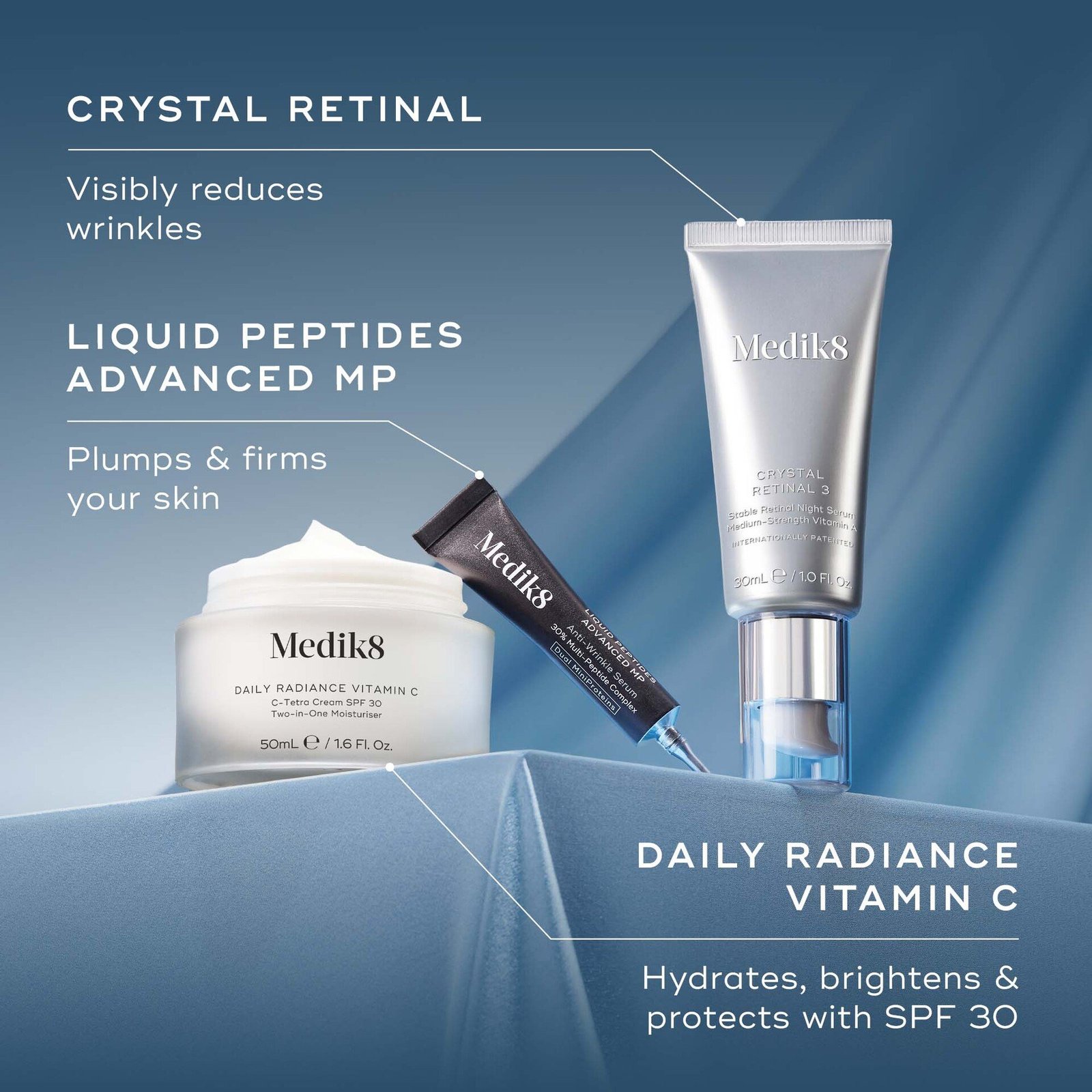 Medik8 Rejuvenation Reset Kit 84 ml