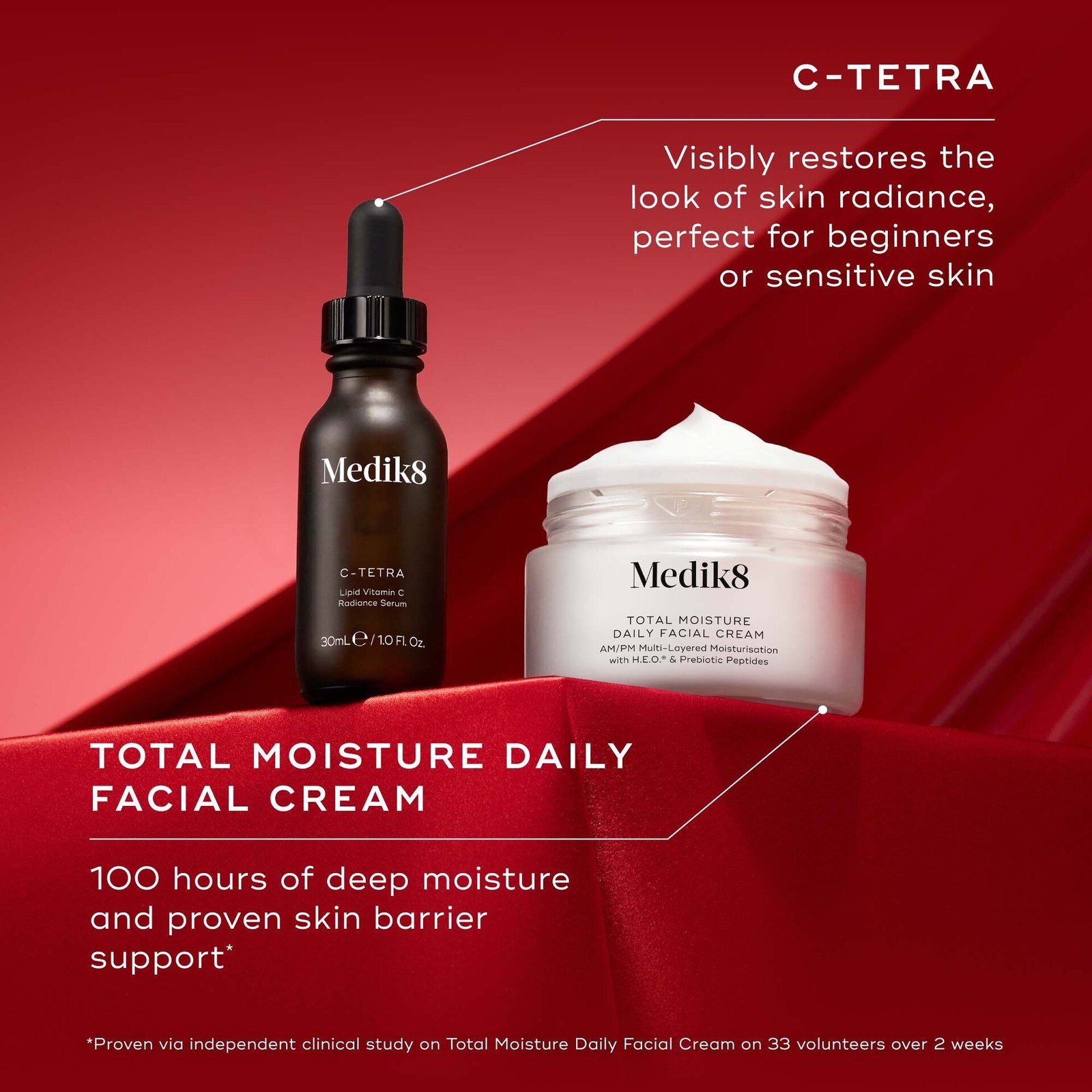 Medik8 Radiance Wrapped Kit 80 ml