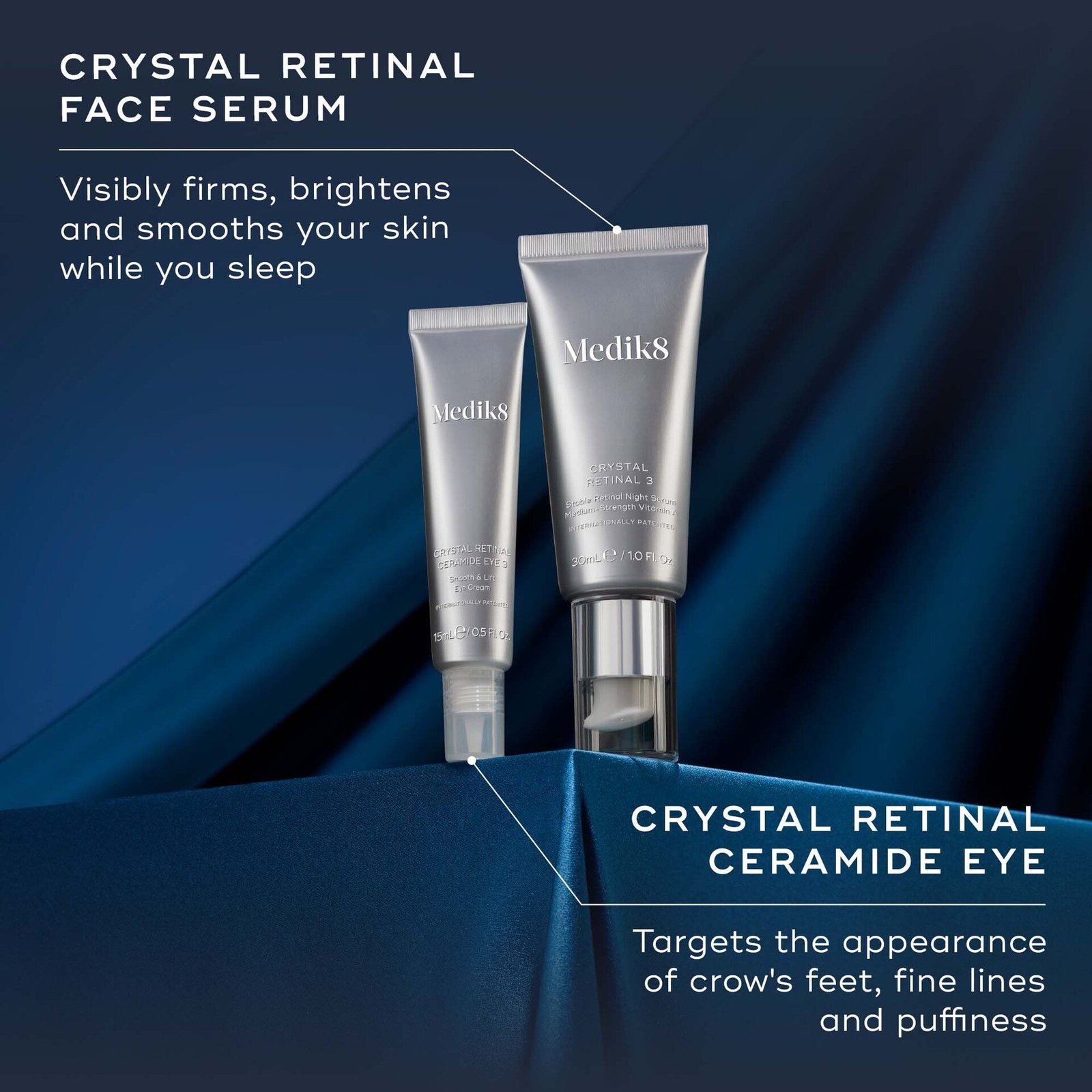 Medik8 Retinal Rewind Kit 45 ml