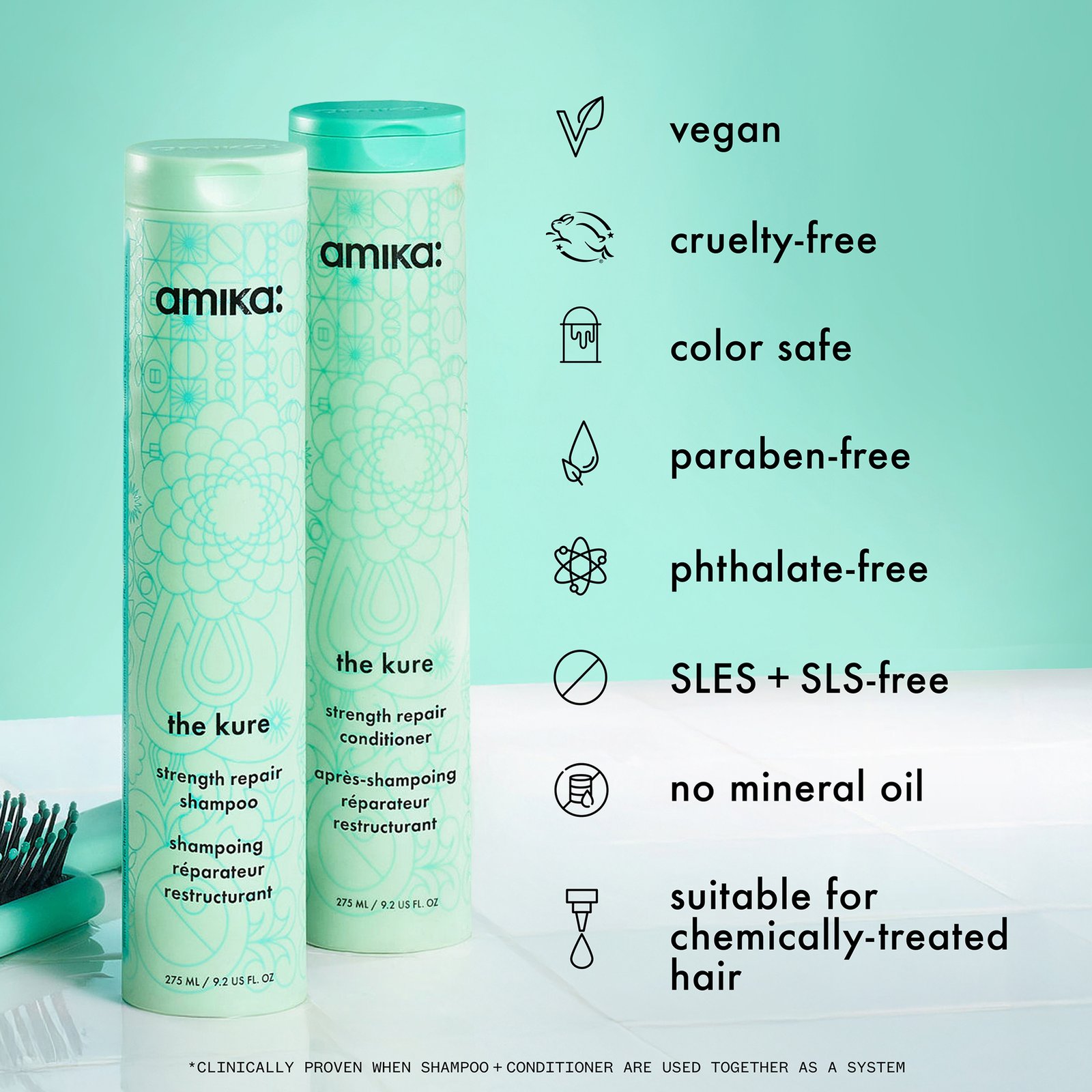 amika The Kure Bond Repair Conditioner 275 ml