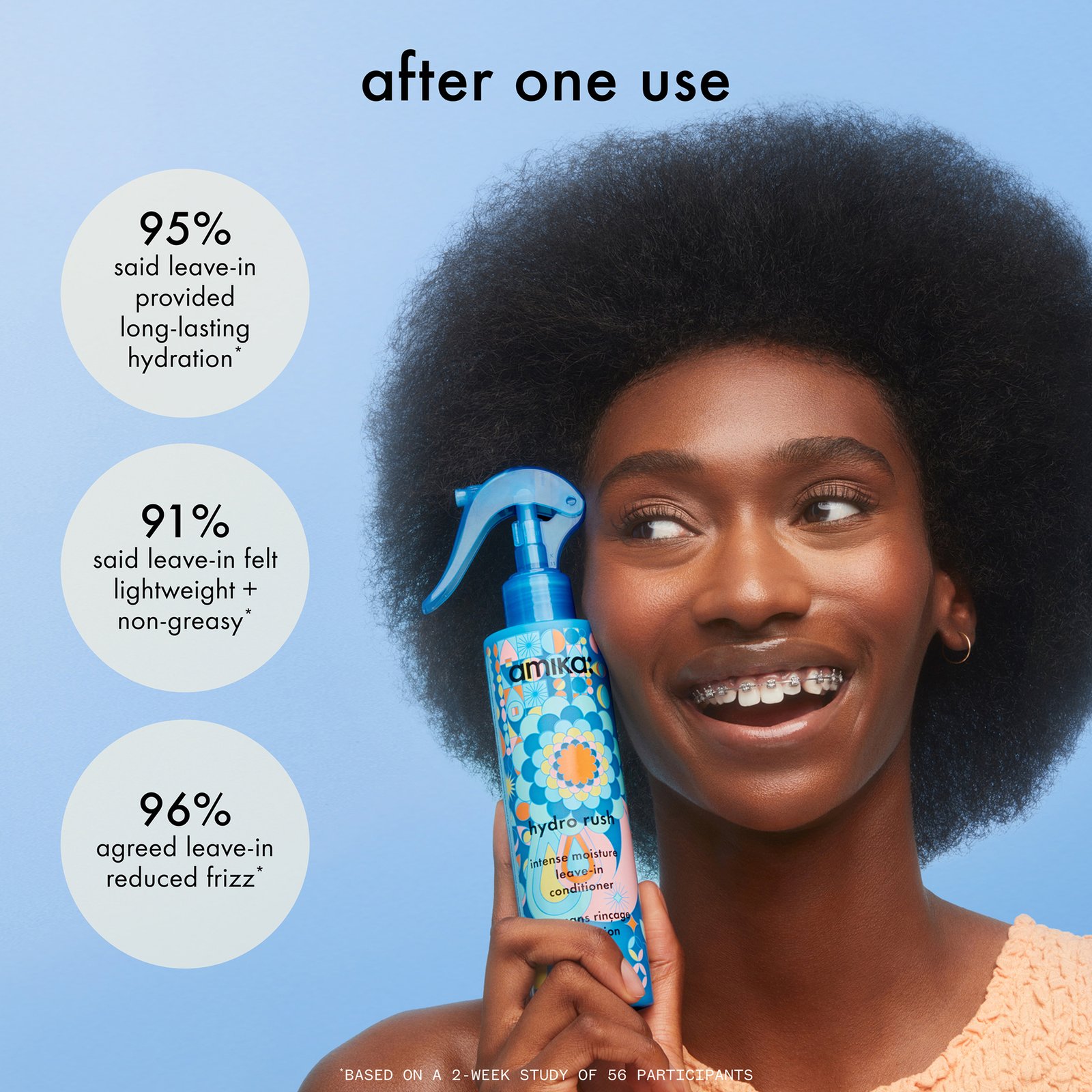amika Hydro Rush Intense Moisture Leave-In Conditioner 60 ml