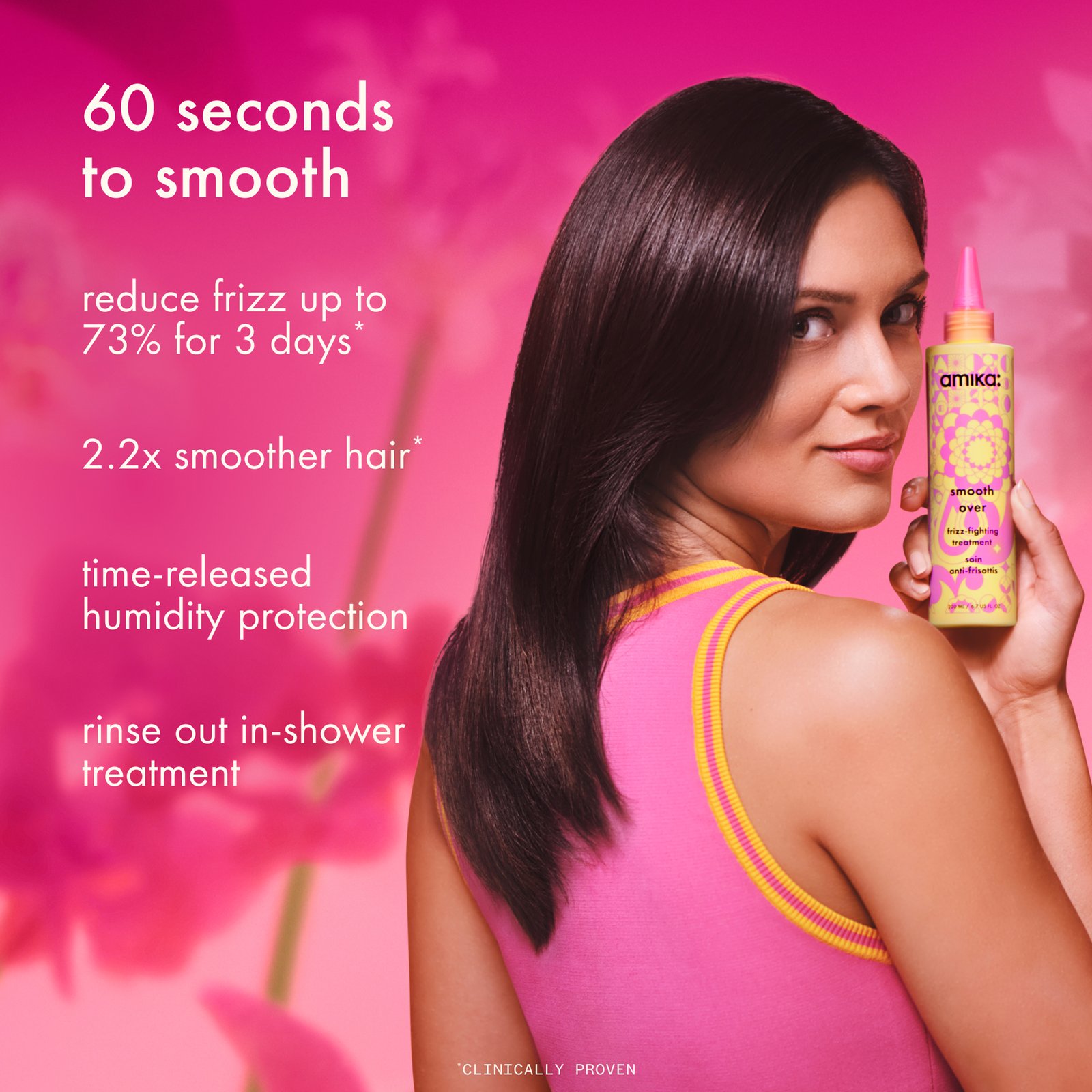 amika Smooth Over Frizz Fighting Treatment 200 ml