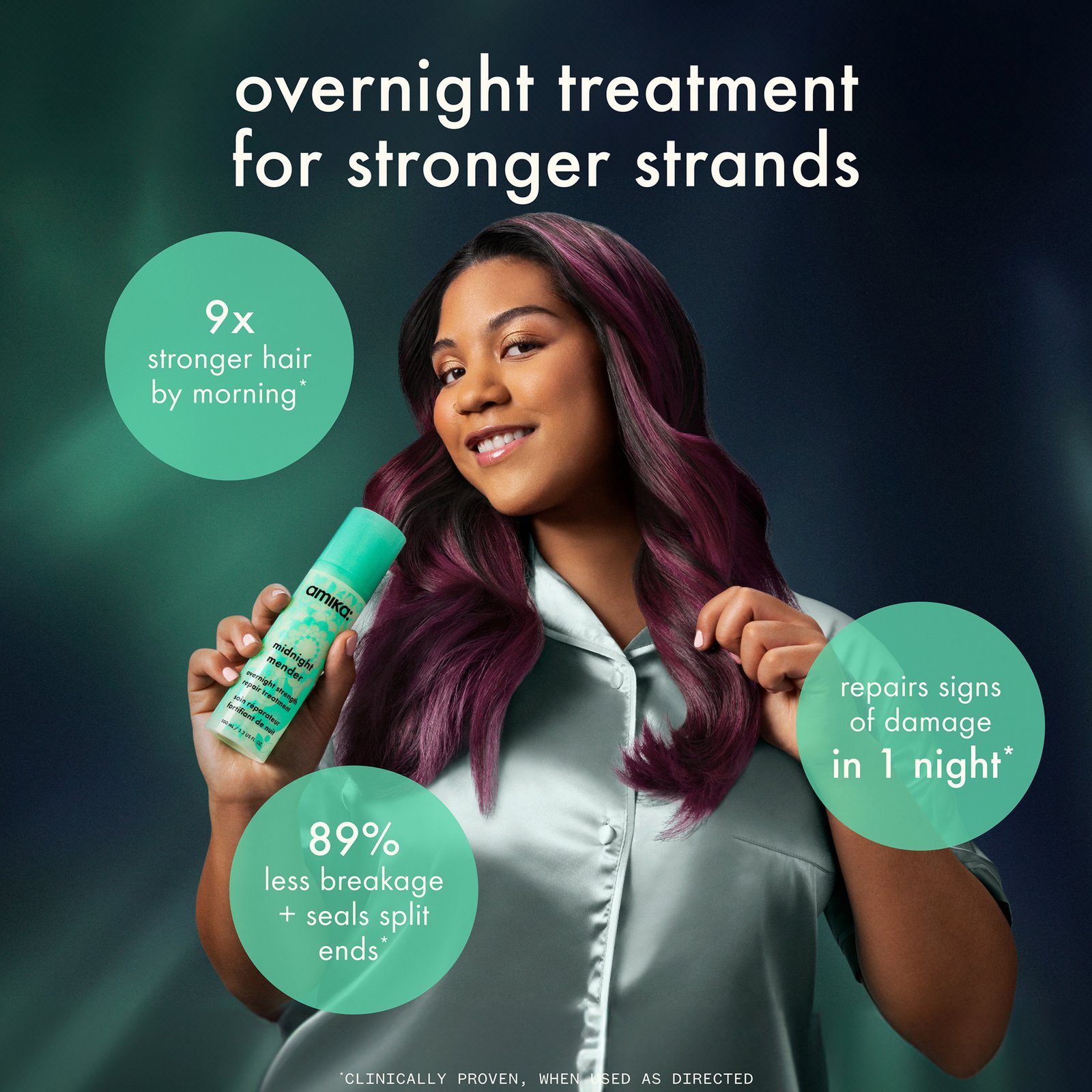 amika Midnight Mender Overnight Strength Repair Treatment 100 ml