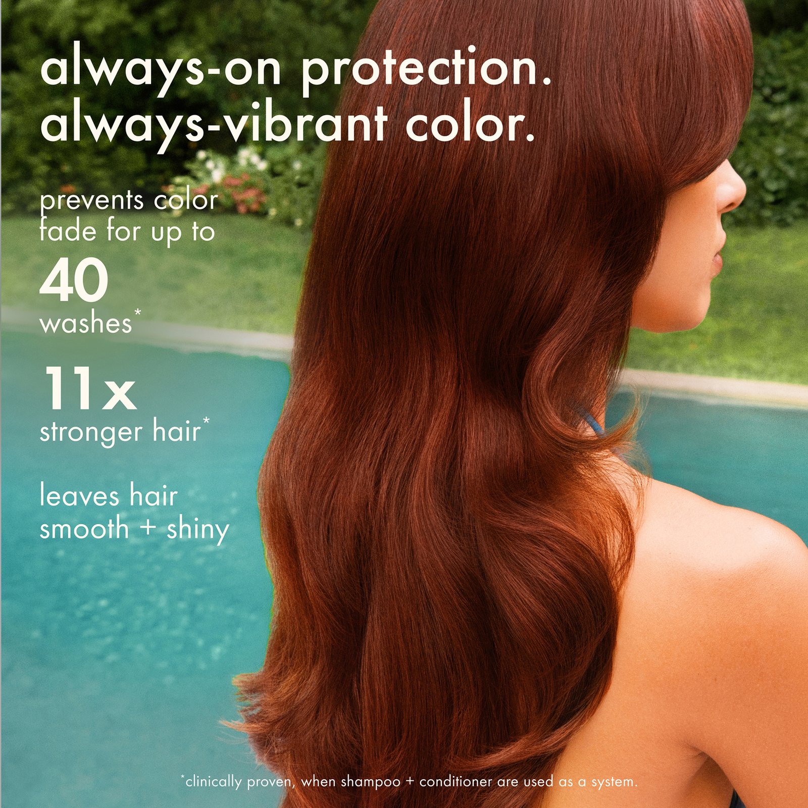 amika The Protector Color Protect + Strengthen Shampoo 275 ml