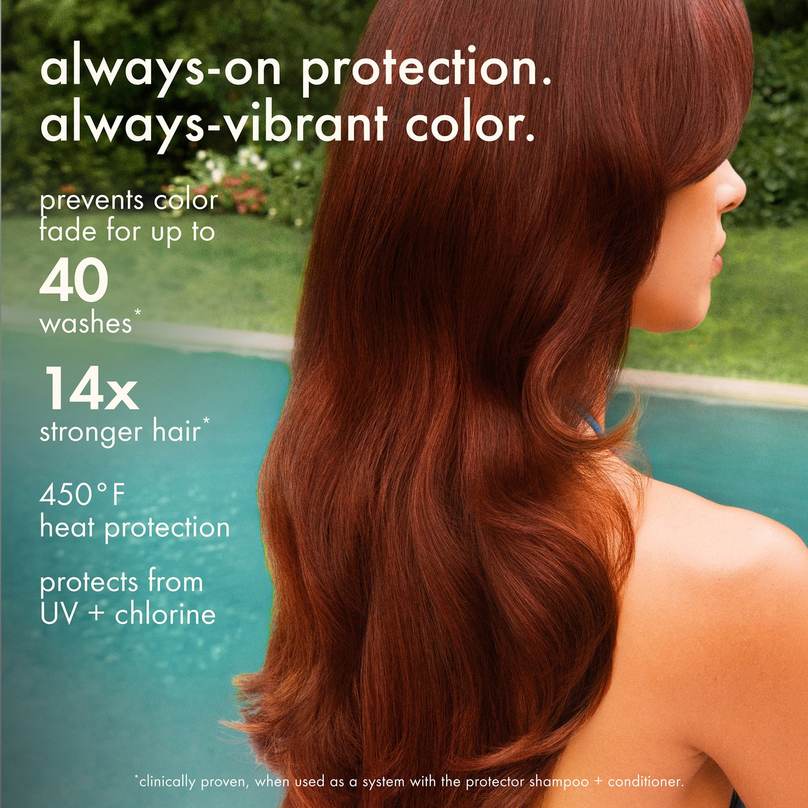 amika The Protector Color Protect + Strengthen Treatment 200 ml