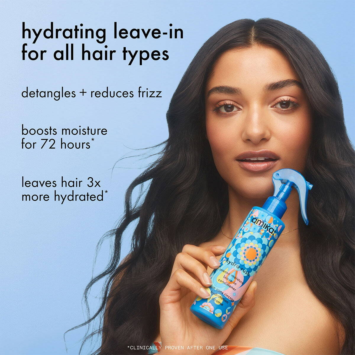 amika Hydration Hall Of Fame Hydro Set
