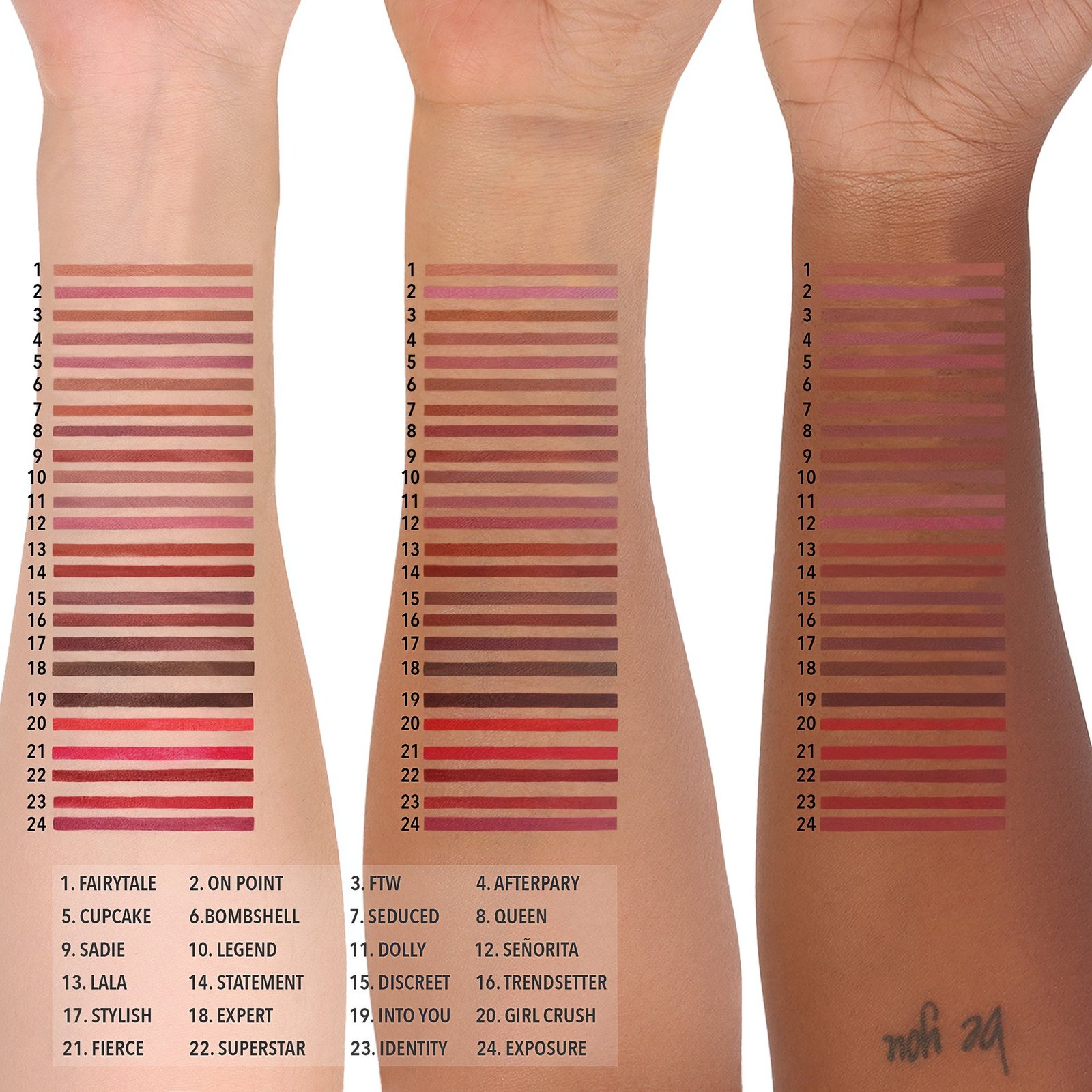 Moira Lip Appeal Waterproof Liner 002 On Point