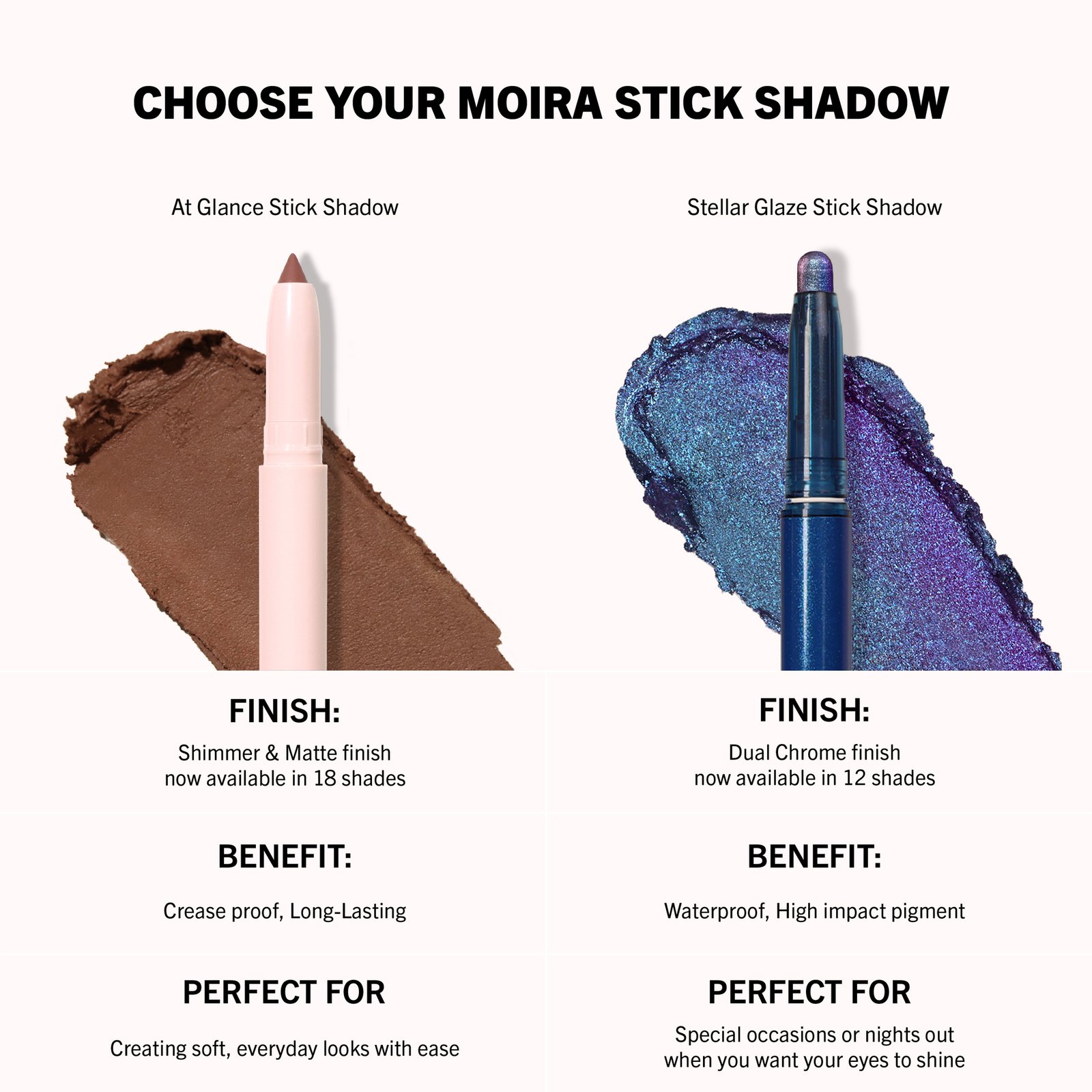 MOIRA Stellar Glaze Stick Shadow 008 Frosty 0,85 g