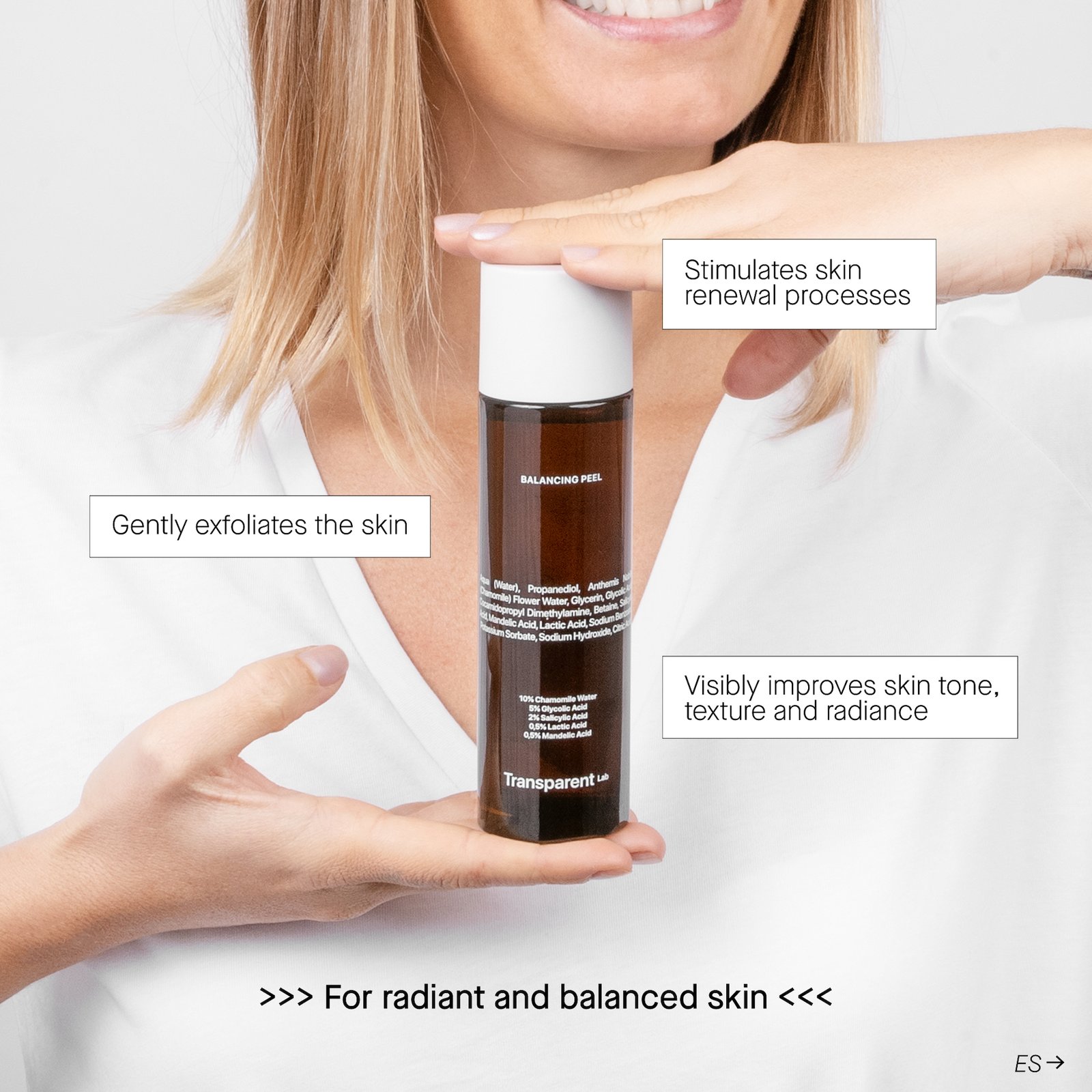 Niche Beauty Lab Transparent Balancing Peel 120 ml