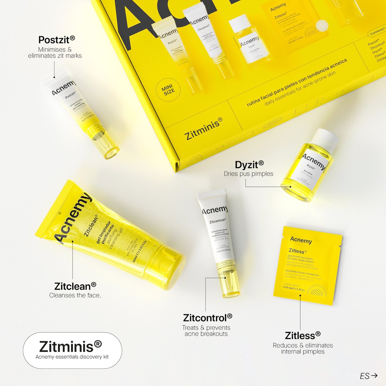 Niche Beauty Lab Acnemy Zitminis Starter Kit 1 st
