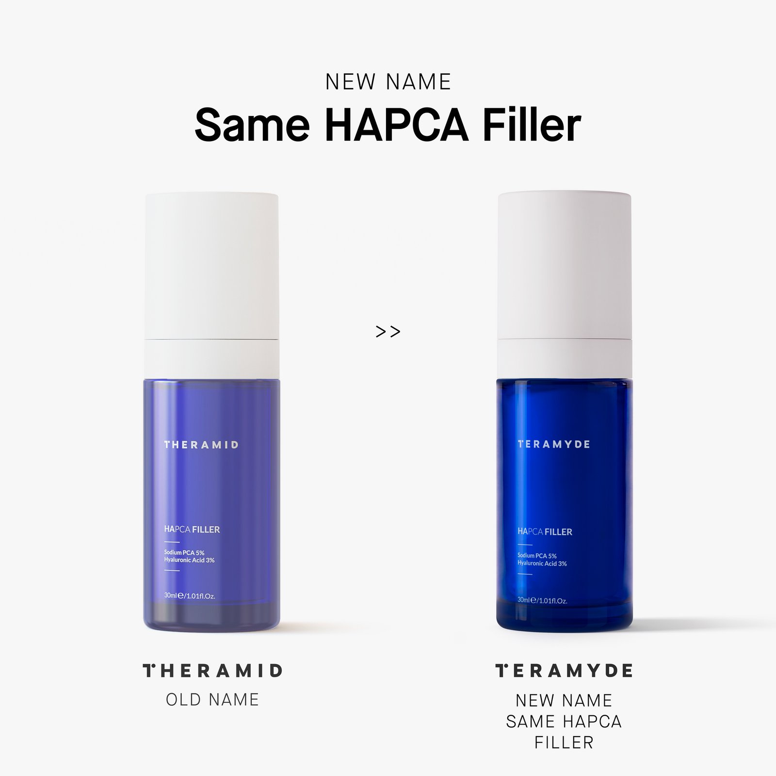 Niche Beauty Lab Theramid HAPCA Filler 30 ml