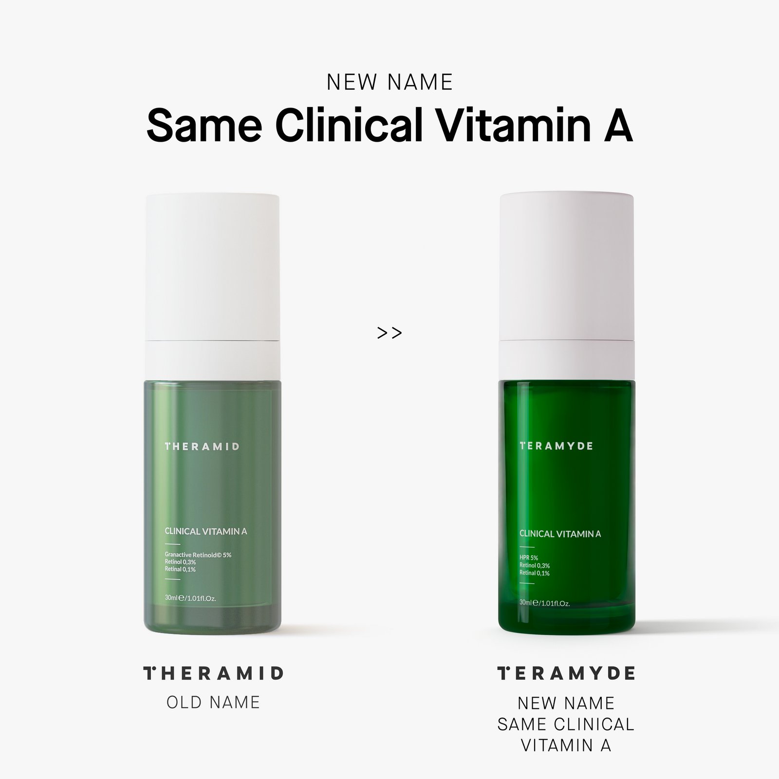 Niche Beauty Lab Theramid Clinical Vitamin A 30 ml