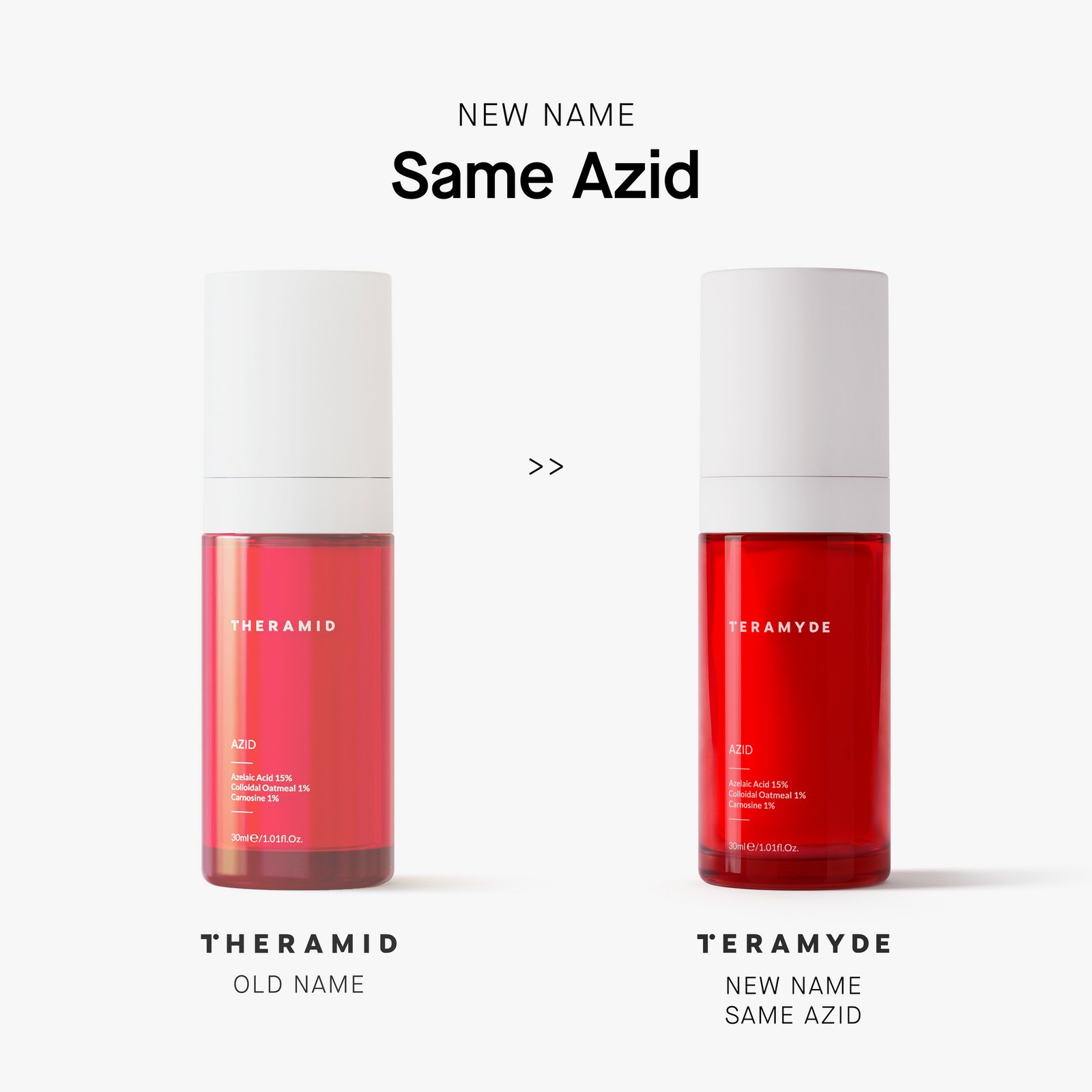 Niche Beauty Lab Theramid Azid 30 ml
