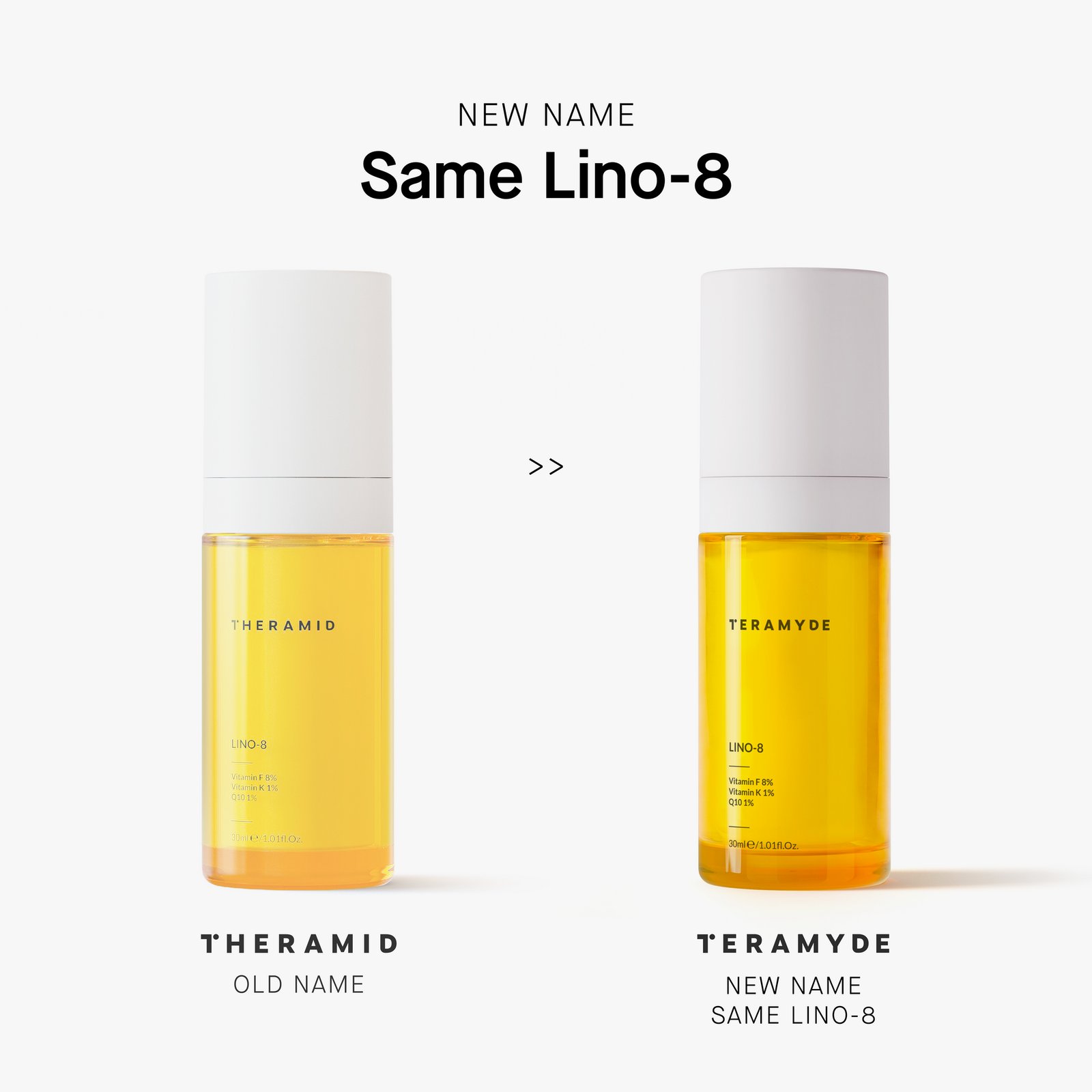 Niche Beauty Lab Theramid Lino8 30 ml