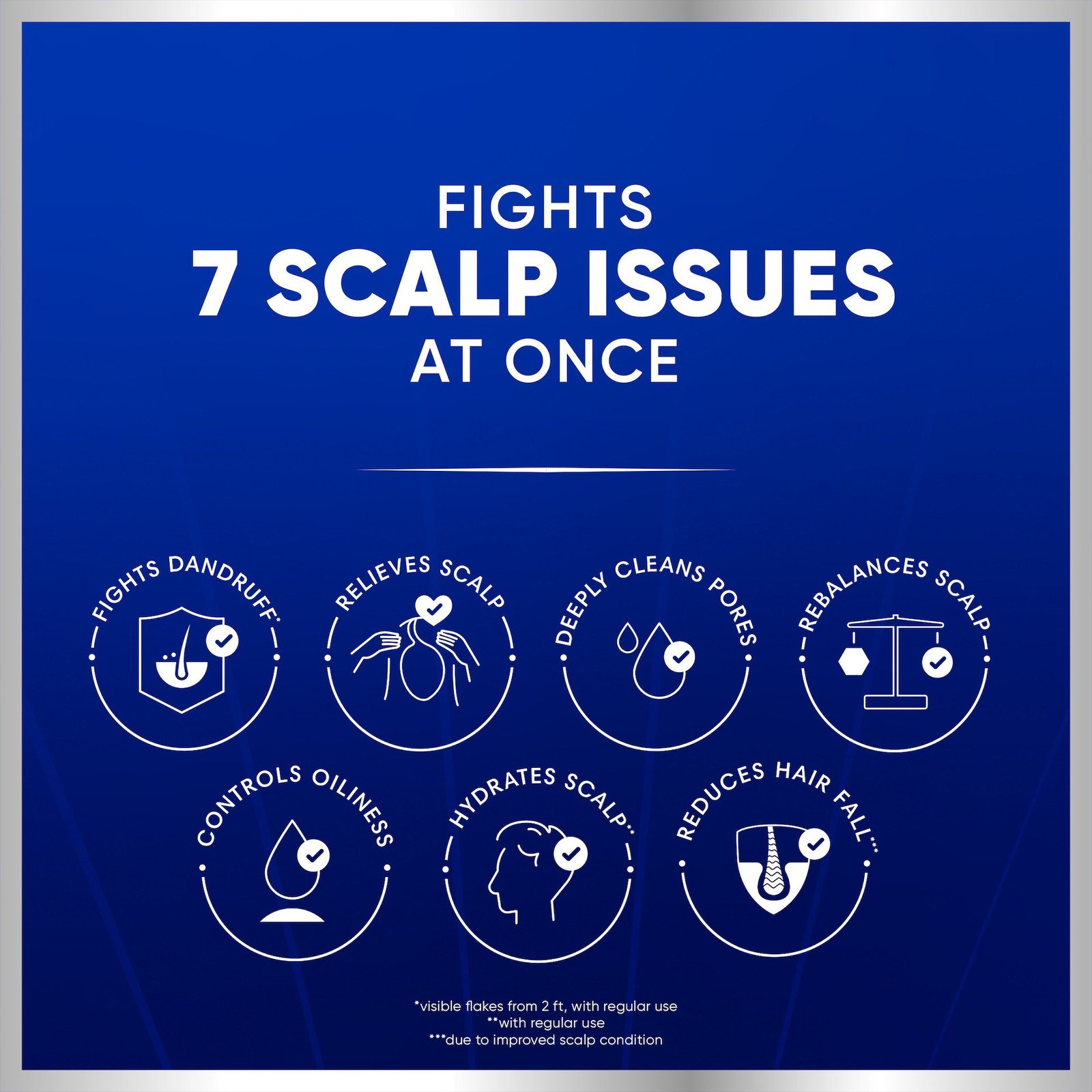 Head & Shoulders Mjällschampo Pro-Expert 7 Persistent Dandruff Control 250 ml