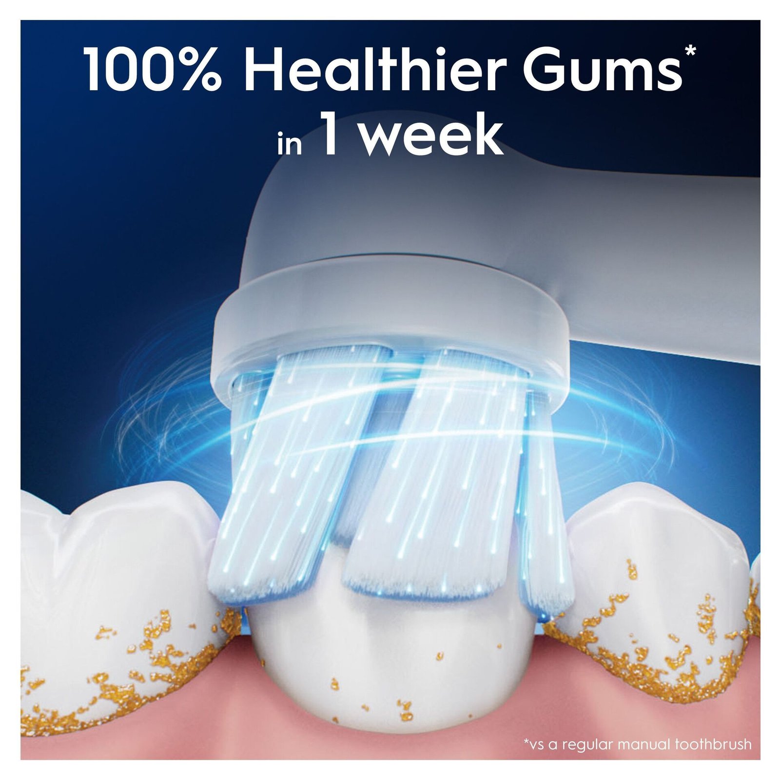 Oral-B iO Gentle Care Tandborsthuvuden Vit 6 st