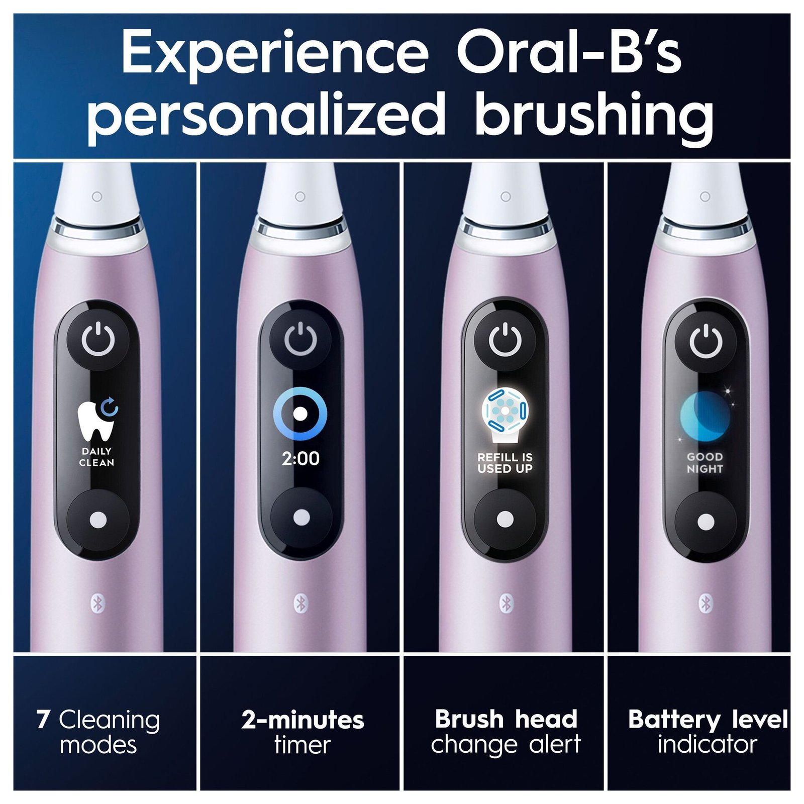 Oral-B iO 9 Eltandborste Rosa, 2 tandborsthuvuden, 1 laddningsbart resefodral