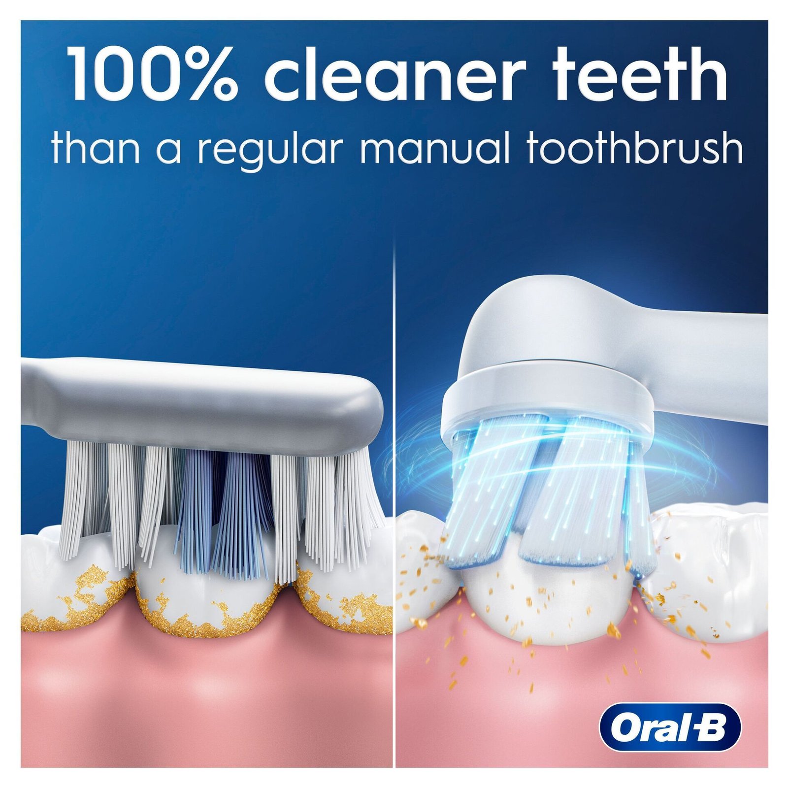 Oral-B iO 2 Eltandborste Forest Green