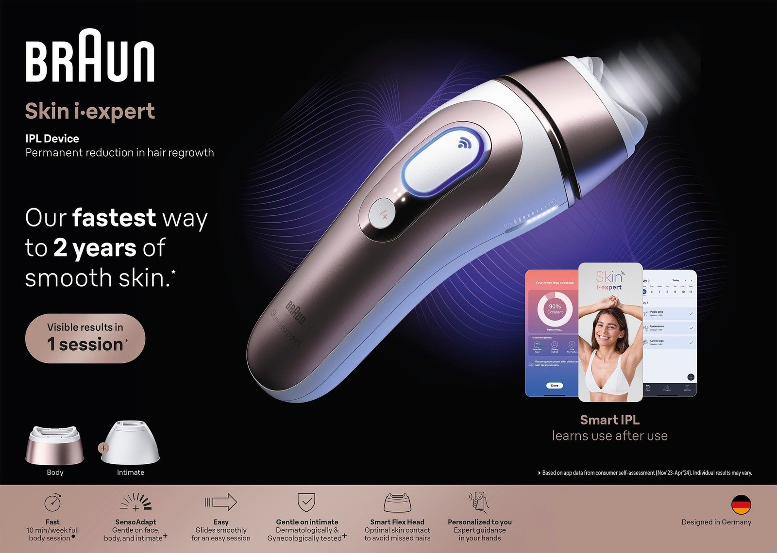 Braun Smart IPL Skin i expert Hårborttagning Hemma med Gratis App 2 Smart Huvuden PL7211