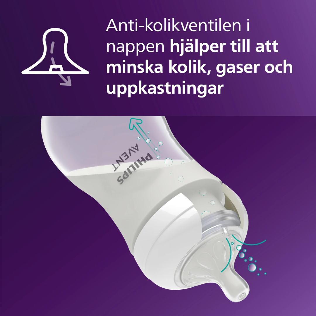 Philips Avent Natural Response dinapp Flöde 4 (3m+) 2 st