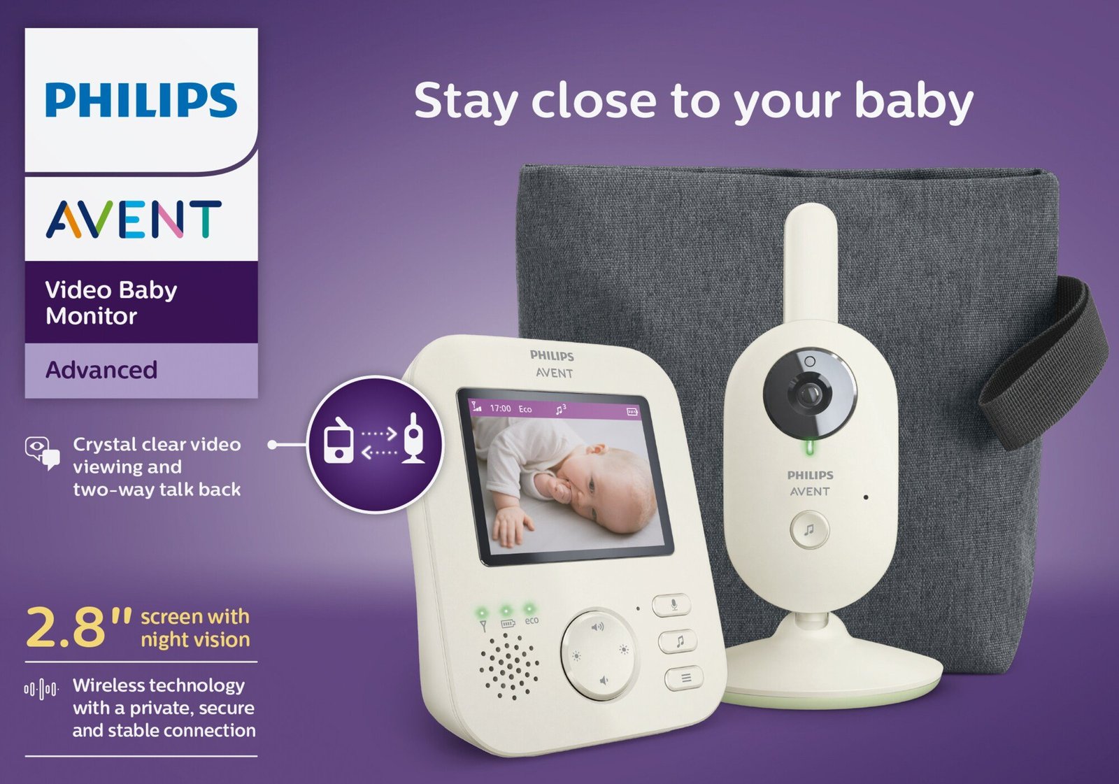 Philips Avent Video Baby Monitor Advanced