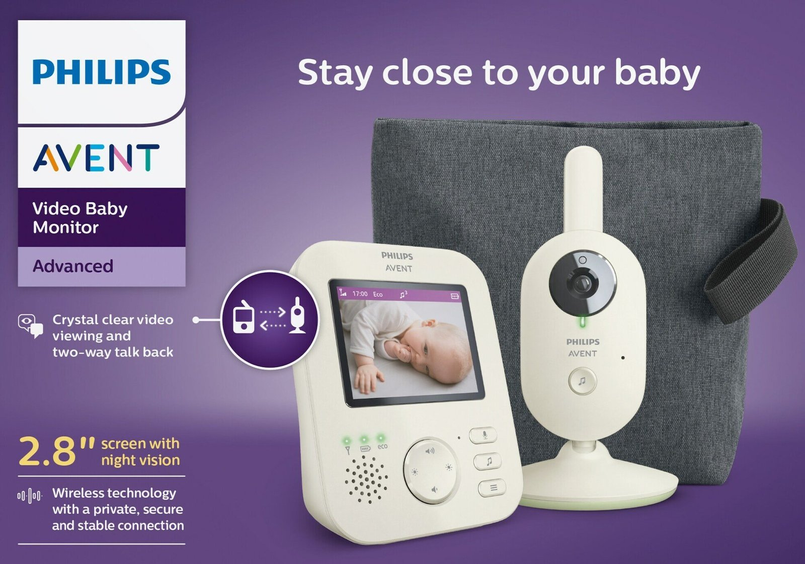 Philips Avent Video Baby Monitor Advanced