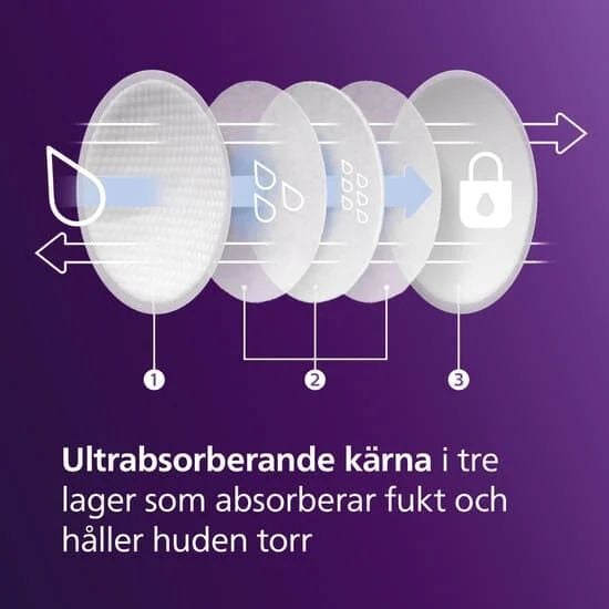 Philips Avent Amningskupor för Engångsbruk 100 st