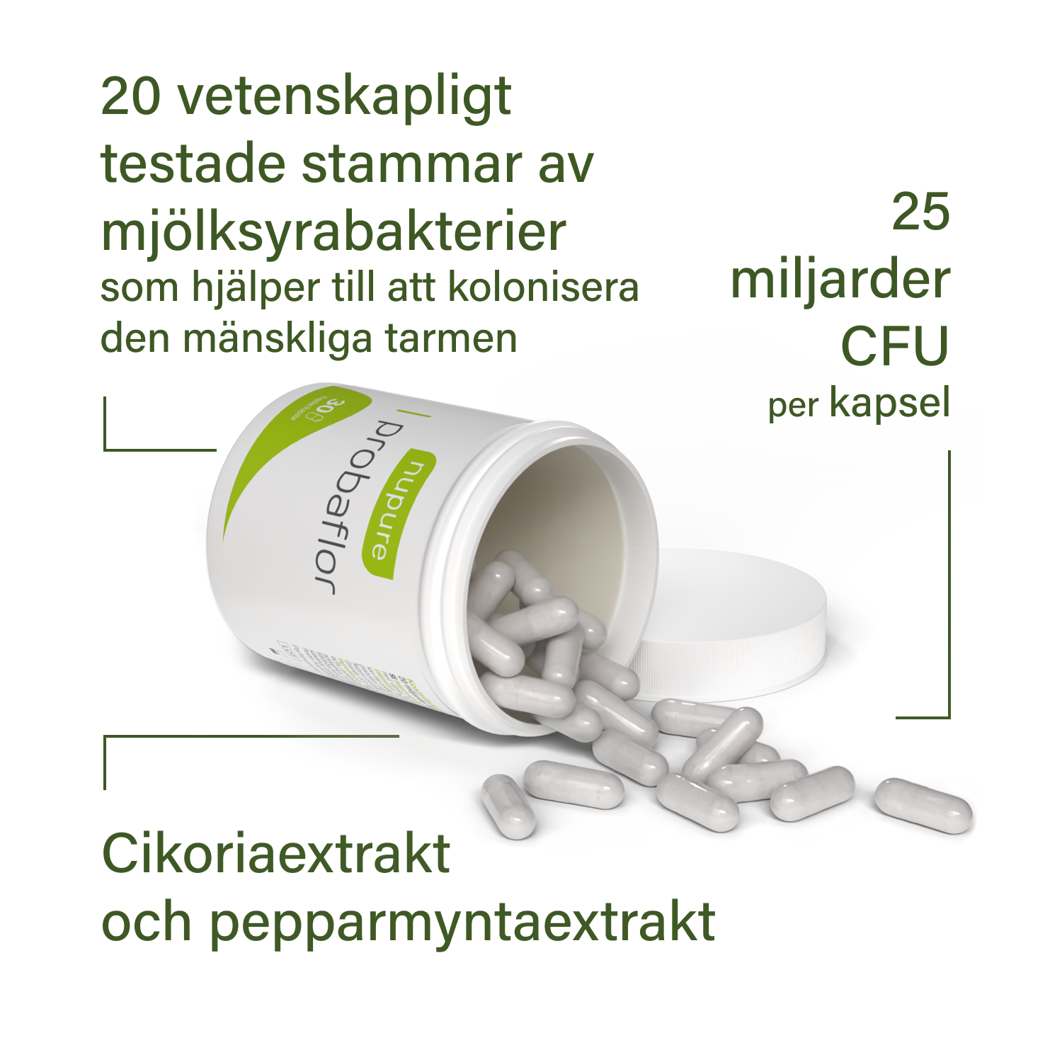 nupure probaflor 30 kapslar