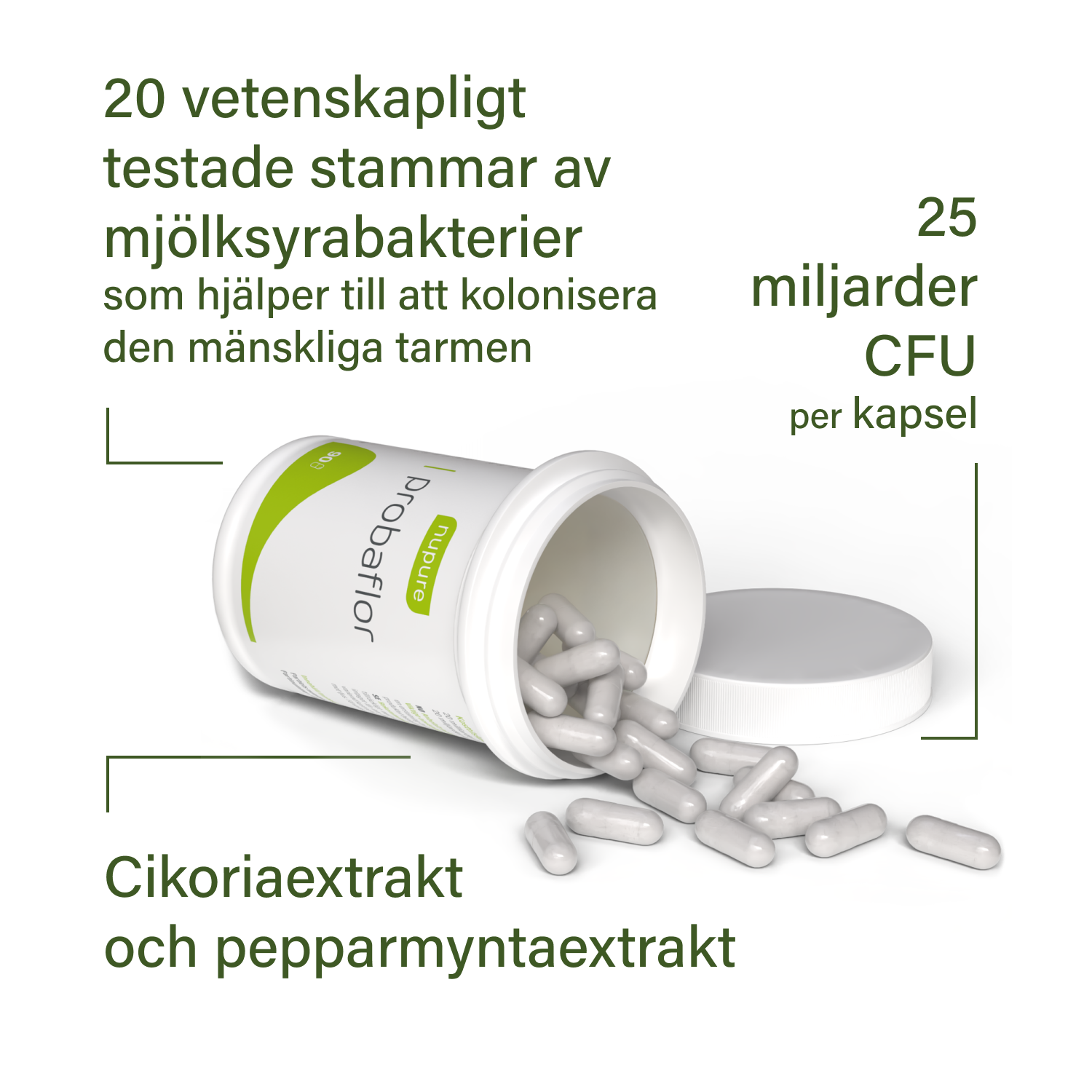 nupure probaflor 90 kapslar