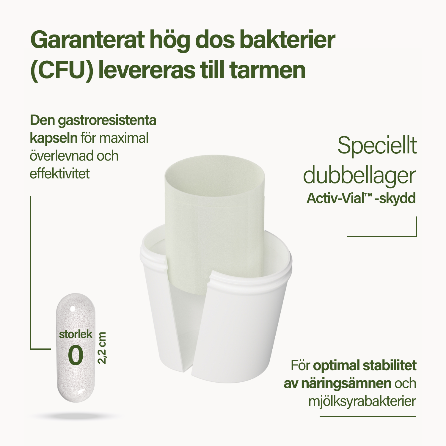 nupure probaflor 90 kapslar