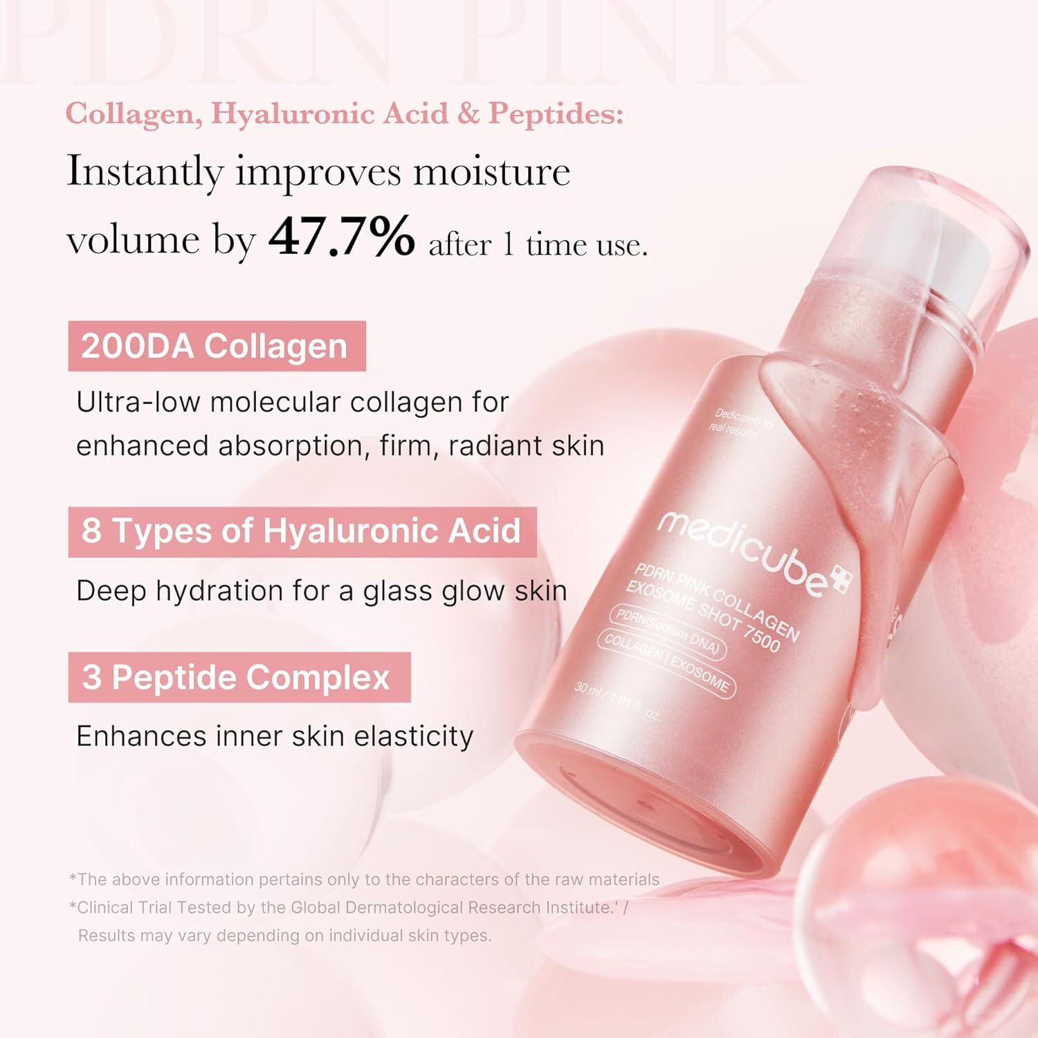 Medicube PDRN Pink Exosome Shot Serum 7500 30 ml