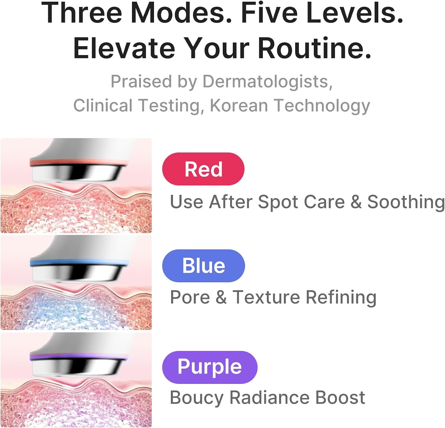 Medicube AGE-R Booster Pro Mini Plus Pink