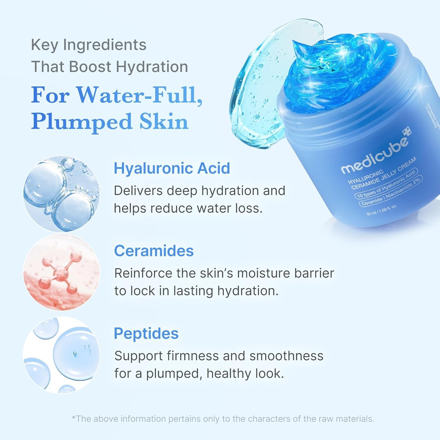Medicube Hylaruonic Ceramide Jelly Cream 50 ml