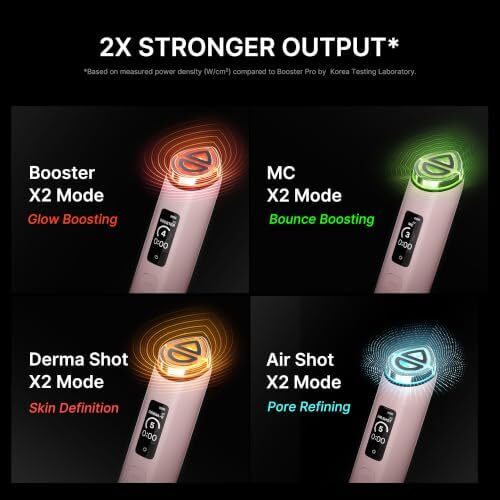 Medicube Age-R Booster Pro X2 Pink 1 st
