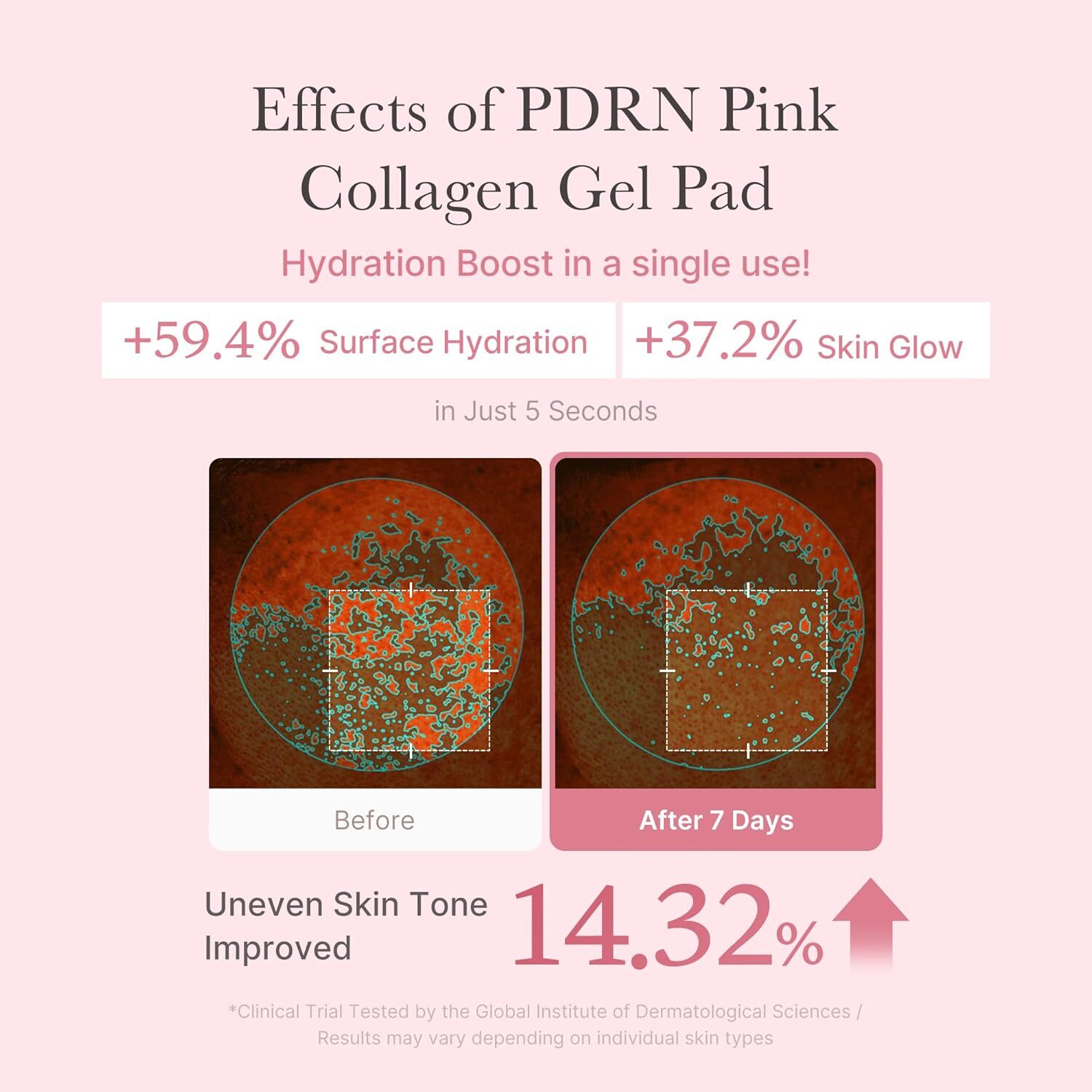 Medicube PDRN Pink Collagen Toning Gel Toner Pad 70 st